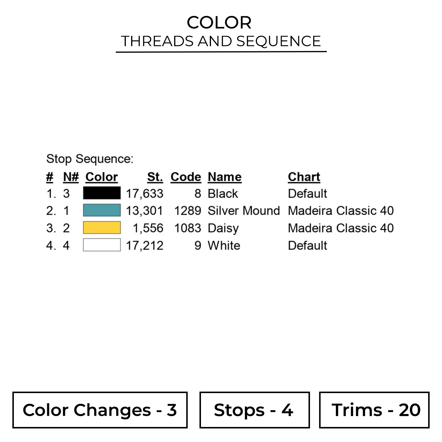 Color CAT66