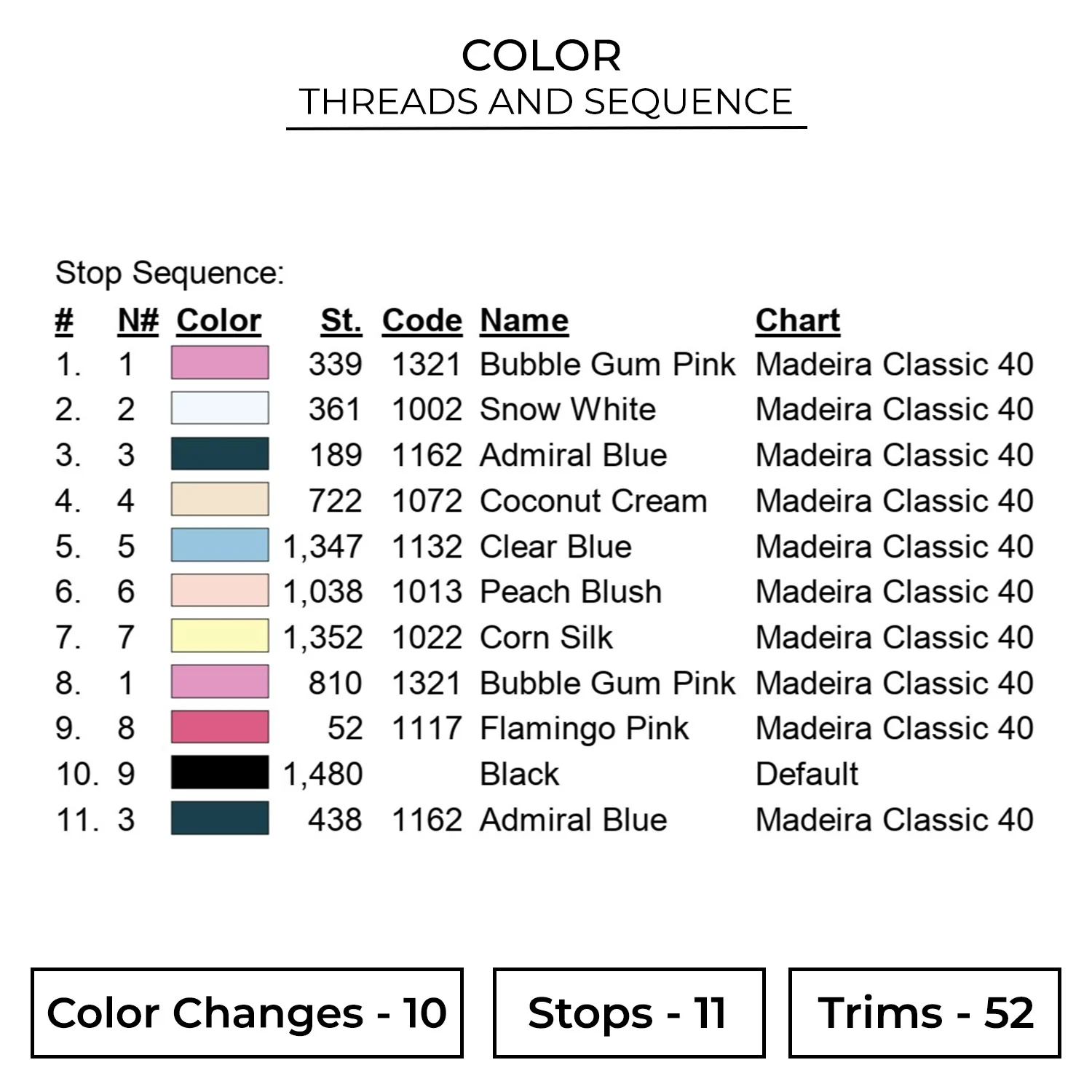 Color CRT83