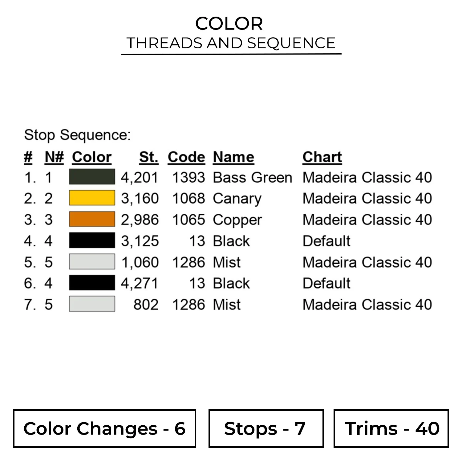 Color CRT85