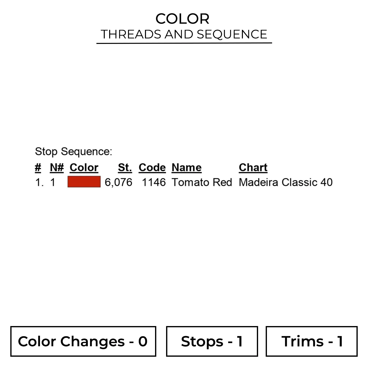 Color CRT86