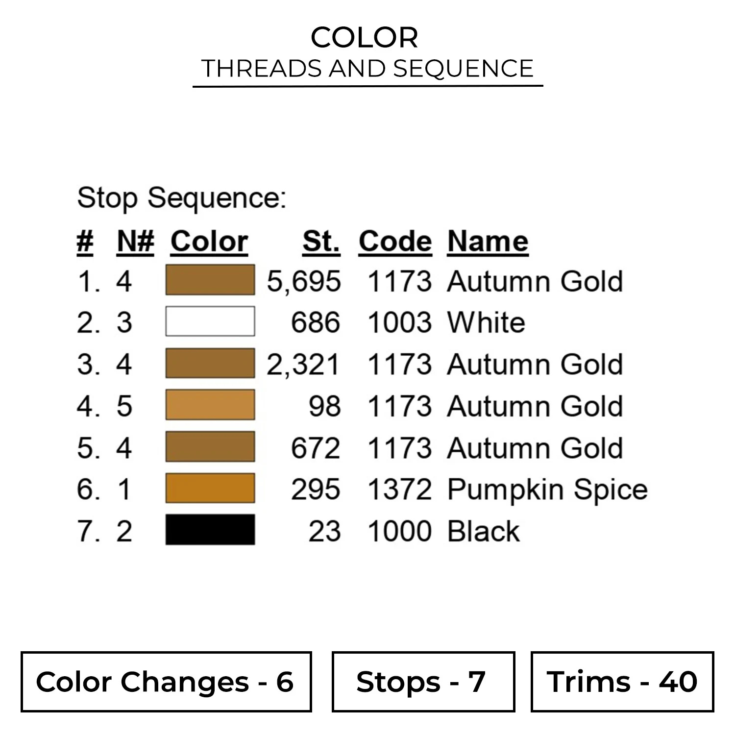 Color CRT87