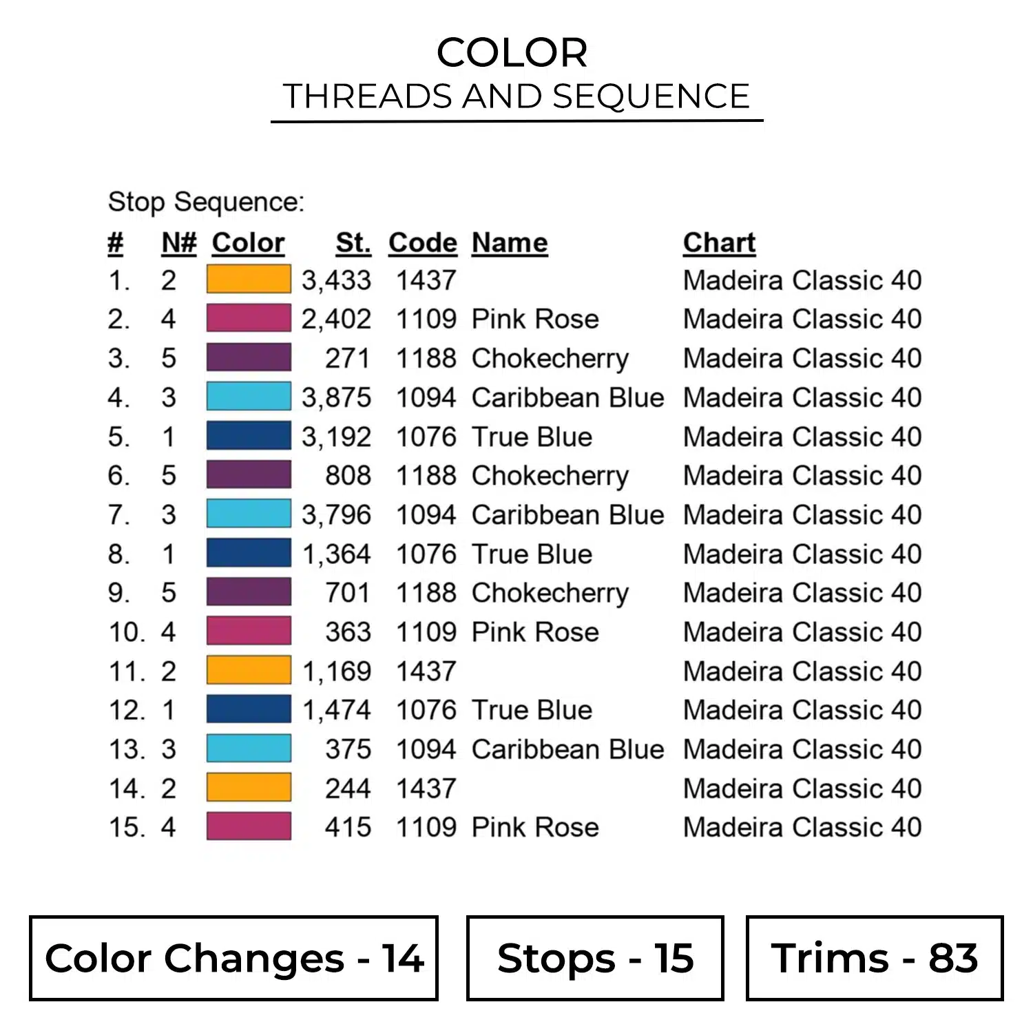 Color CRT89
