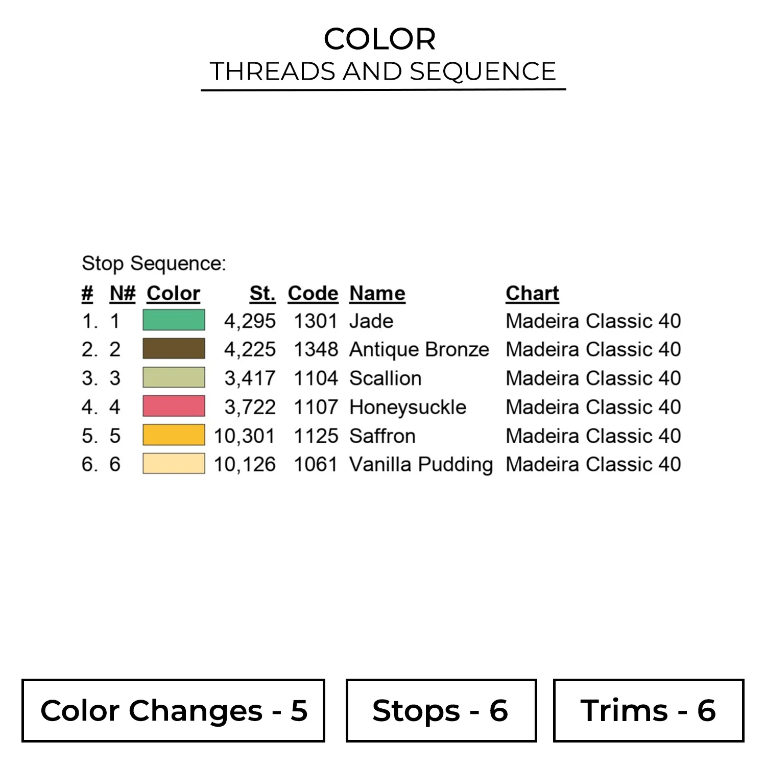 Color CRT90