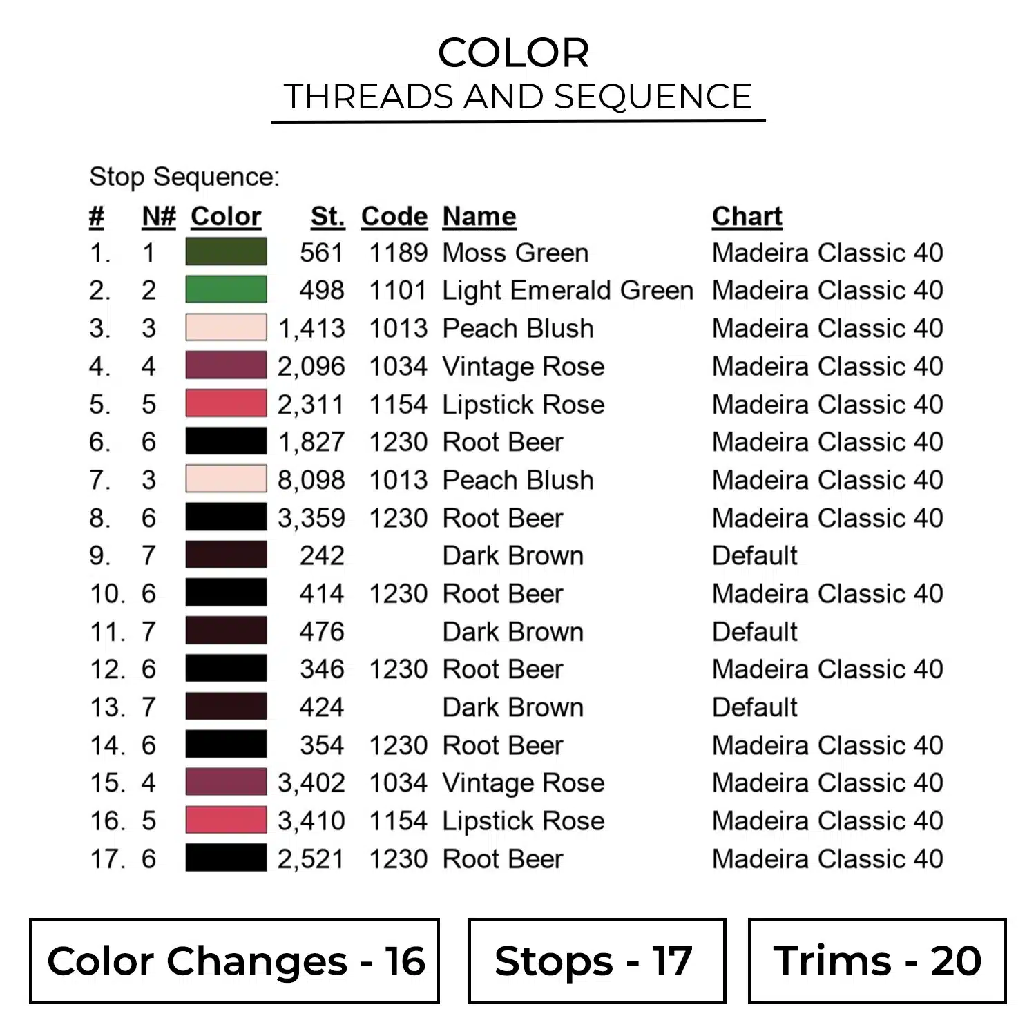 Color CRT91