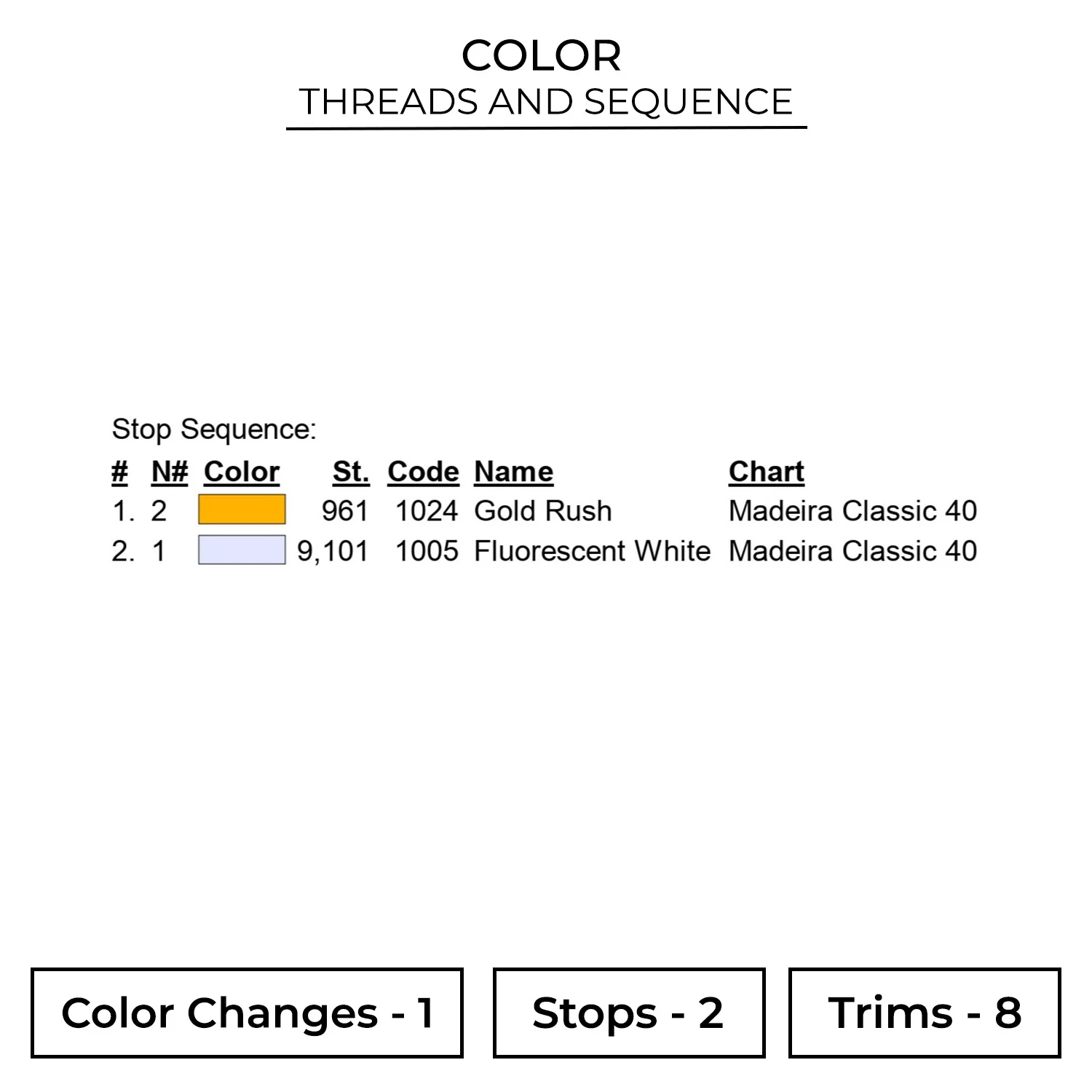 Color CRT94