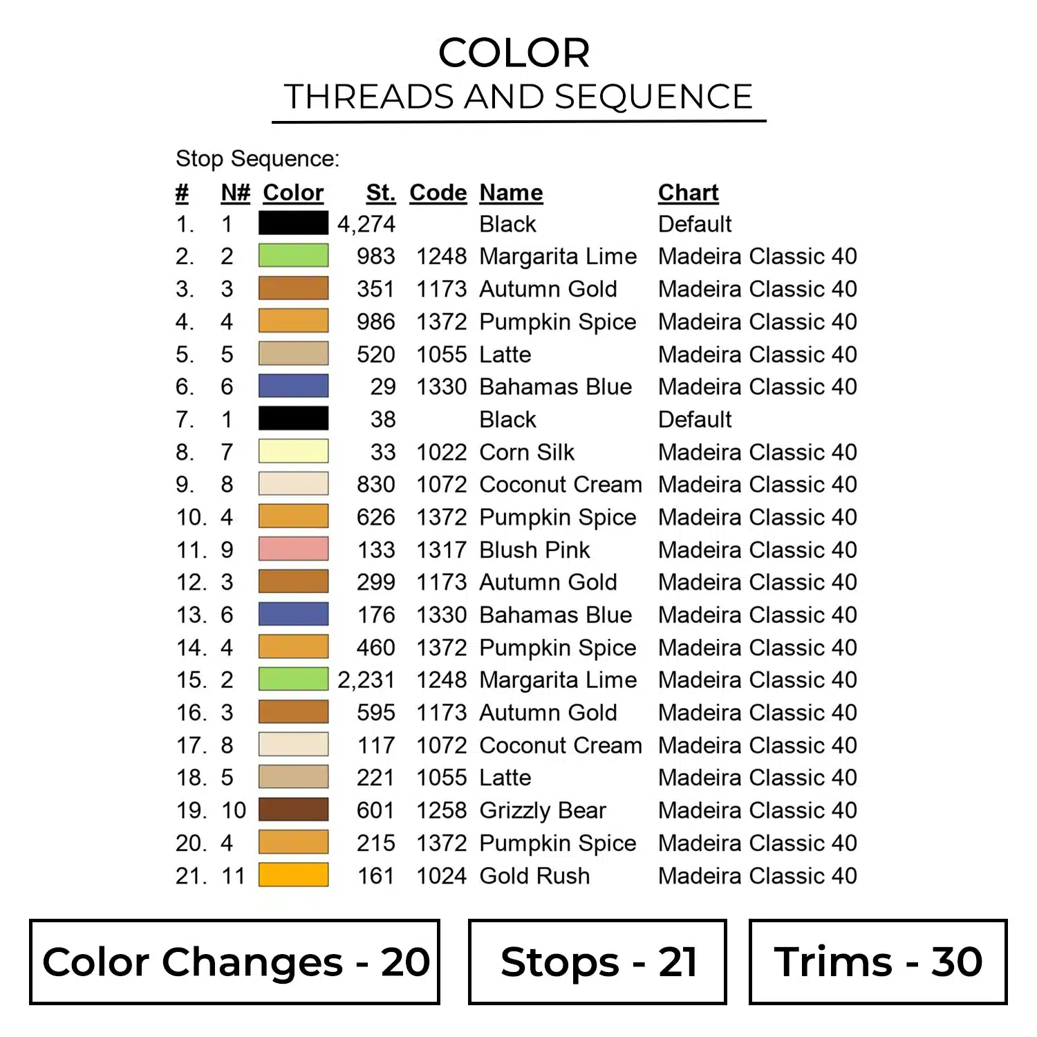 Color CRT99
