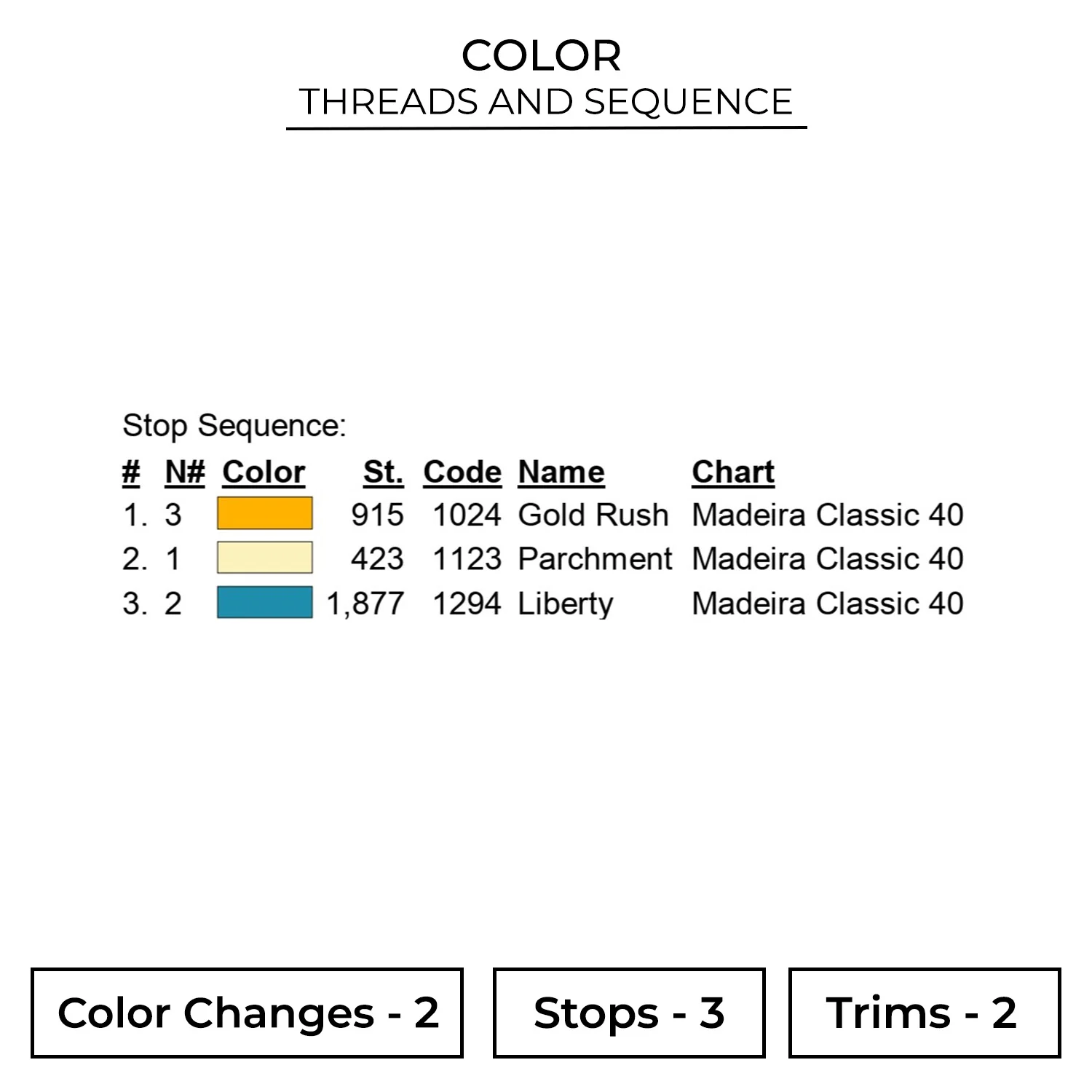 Color EMG90