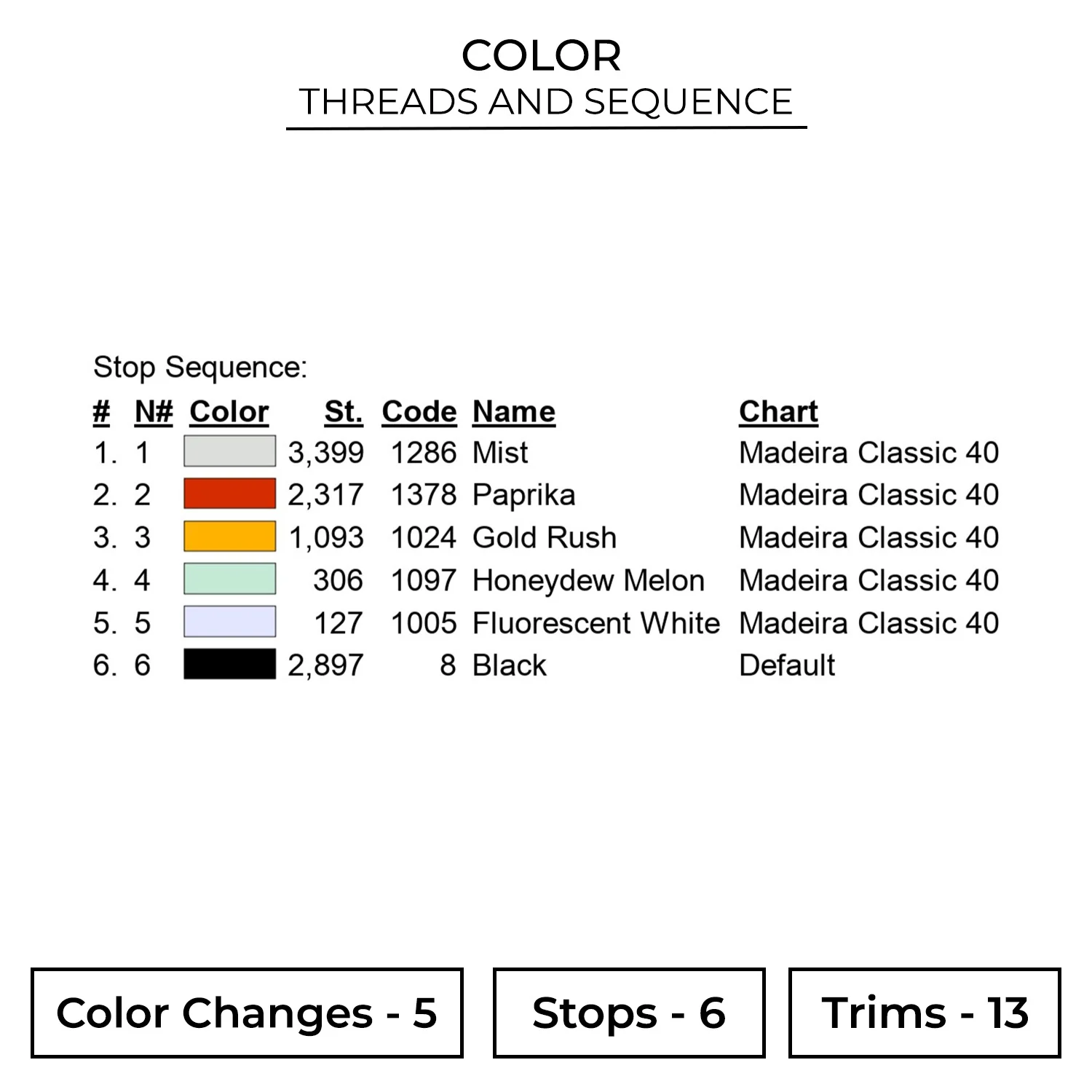 Color EMG93