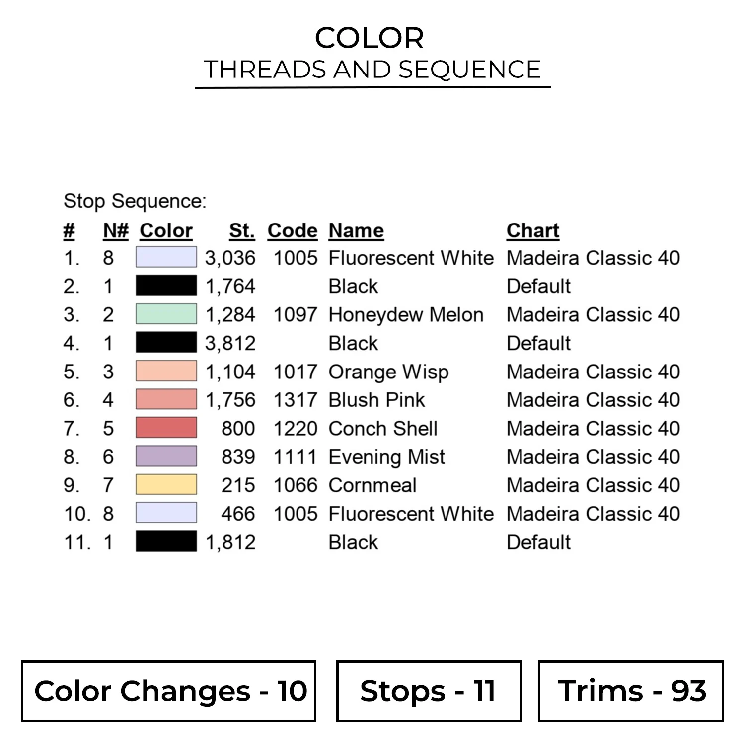 Color FAK61