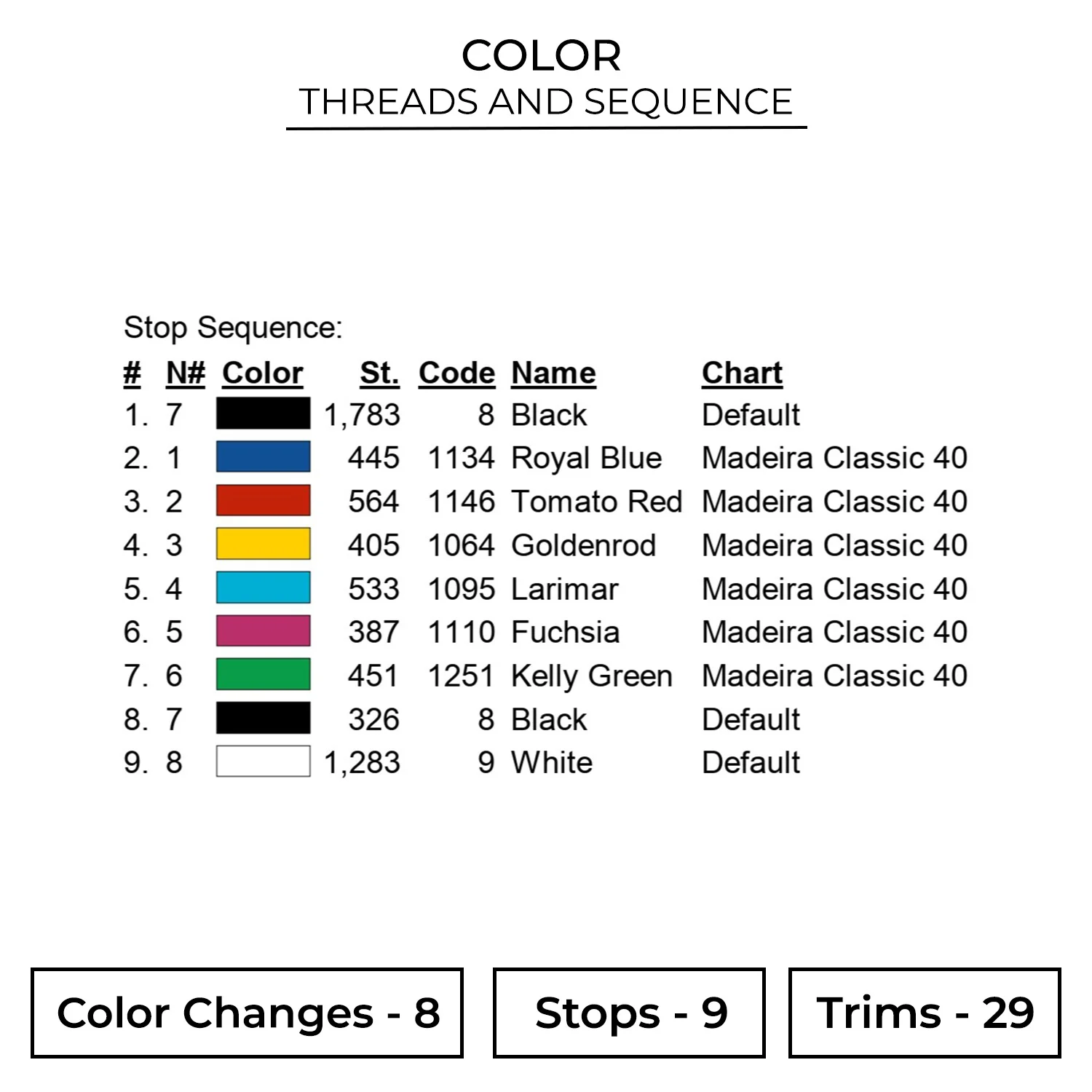 Color FLR110