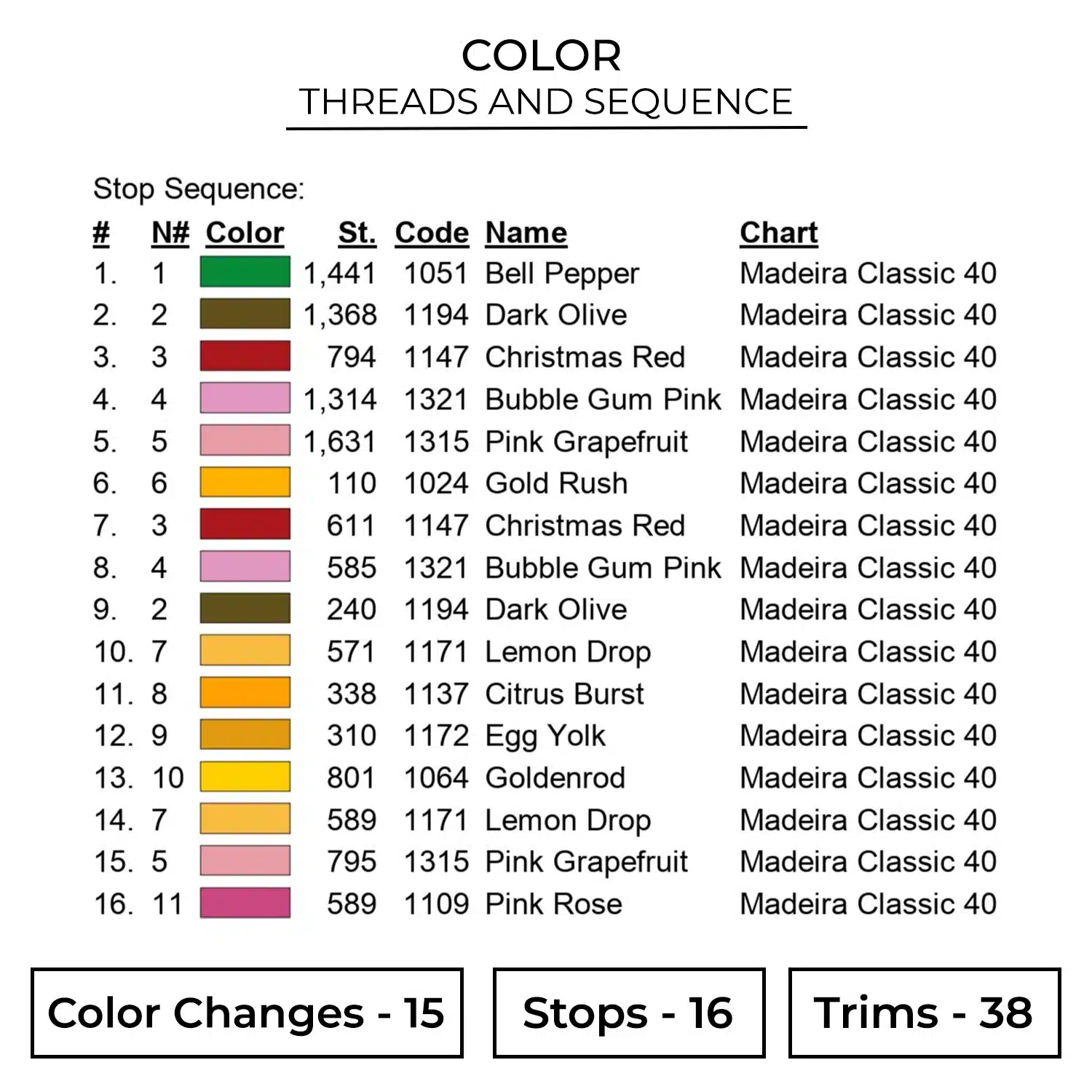 Color FLR117