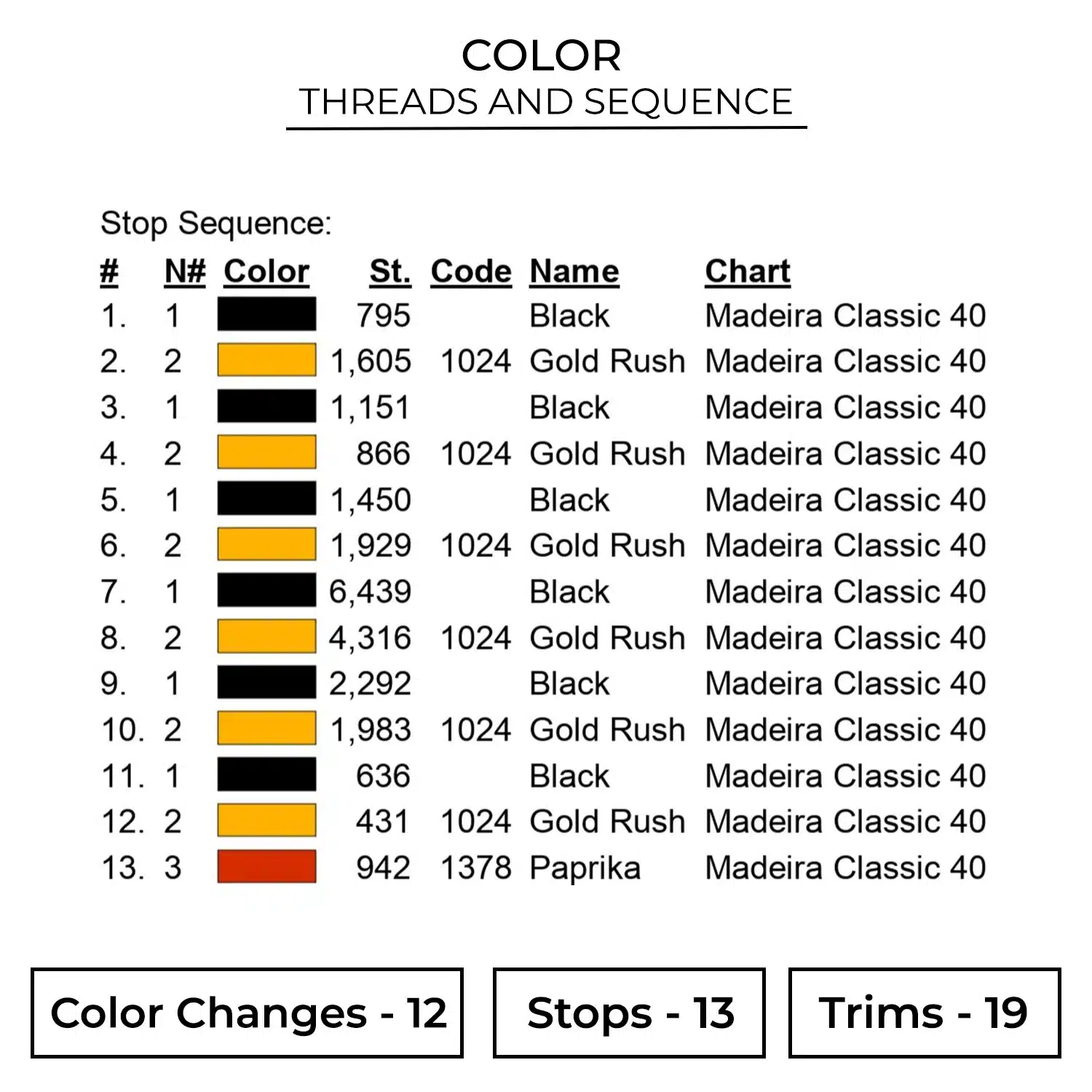 Color FLR58