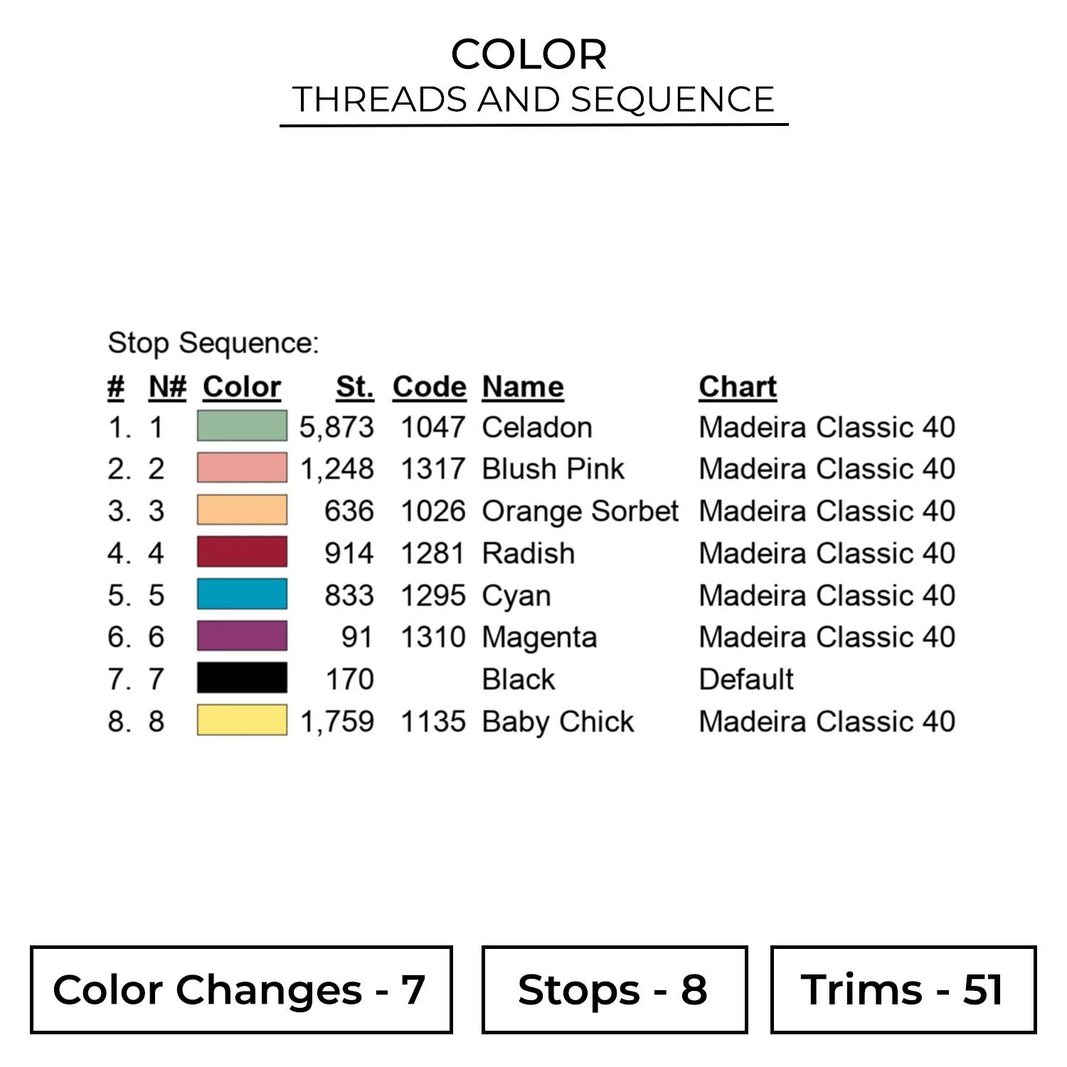 Color FLR80