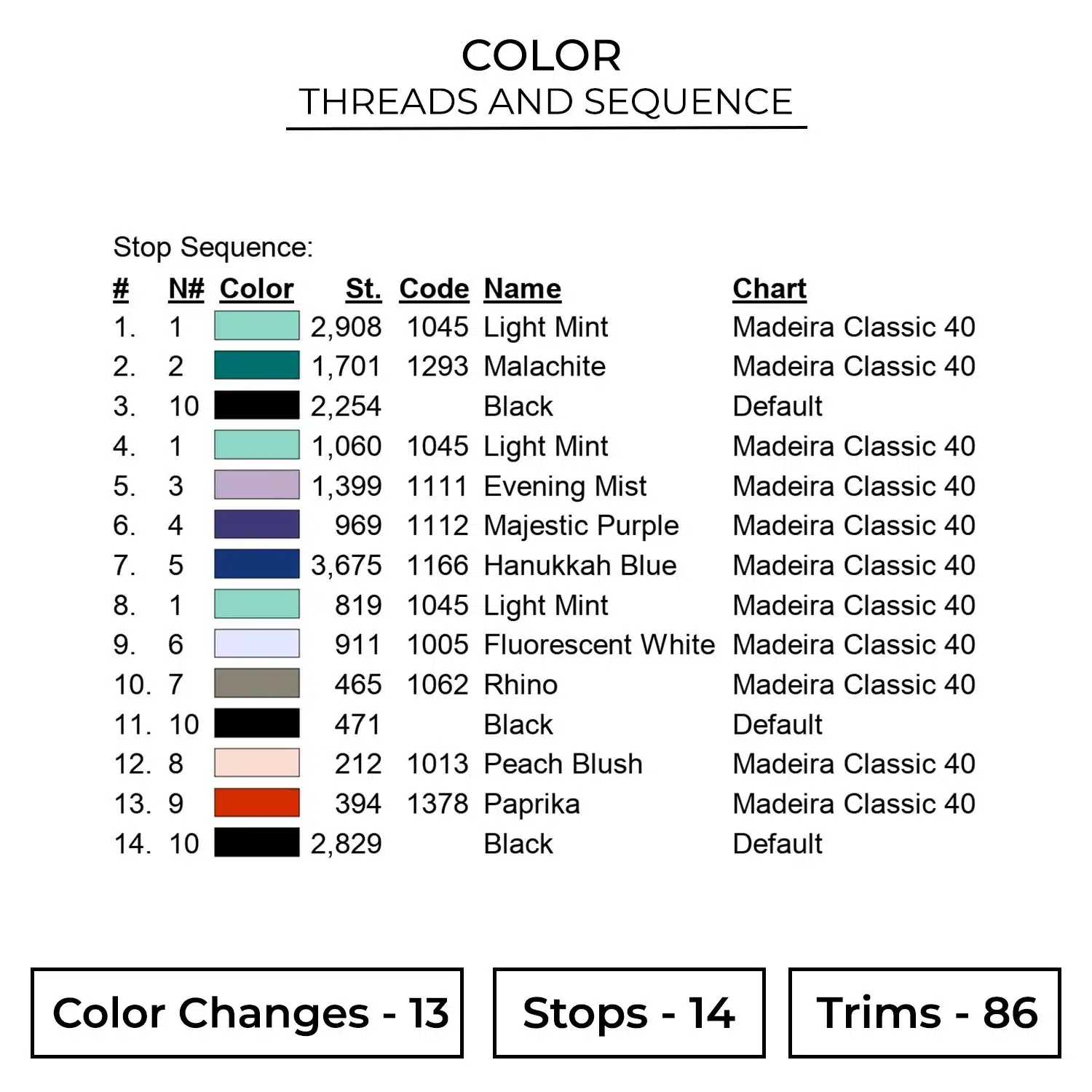 Color FLR81