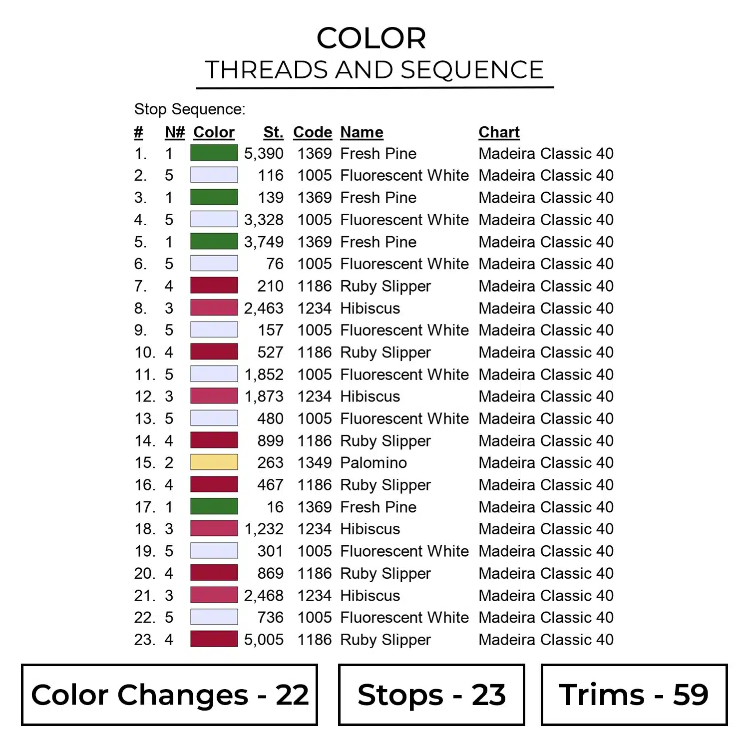 Color FLR85