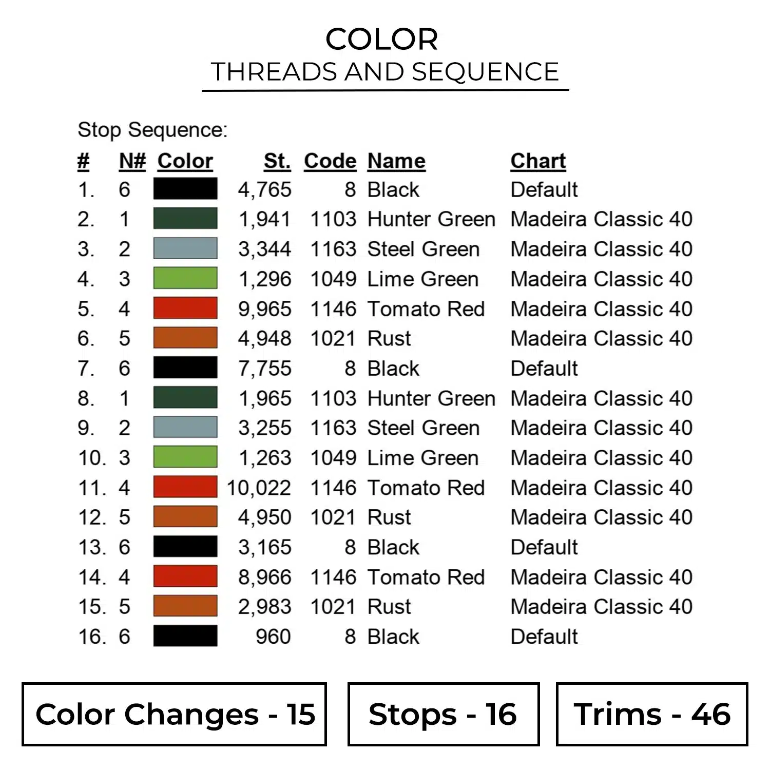 Color FLR88