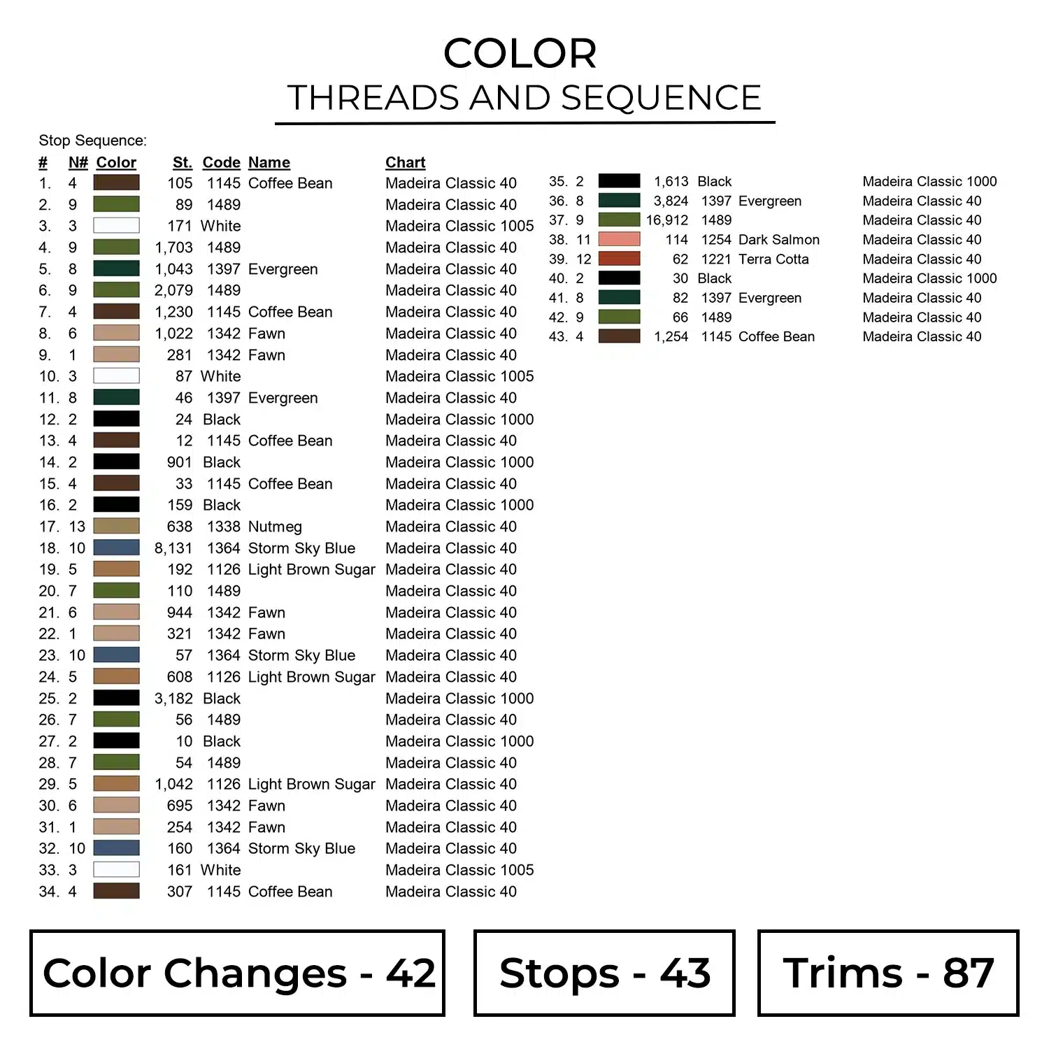 Color GAM152
