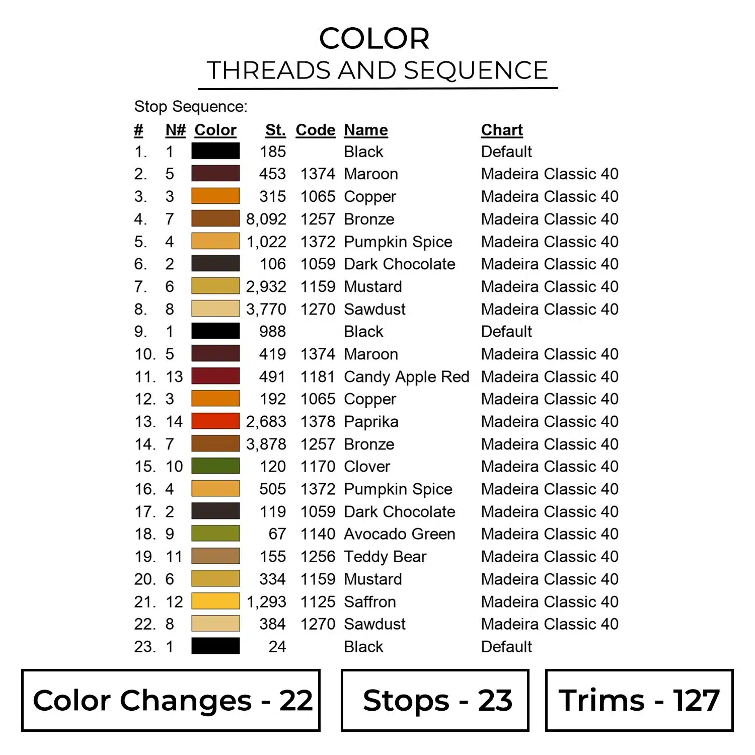 Color JJK186
