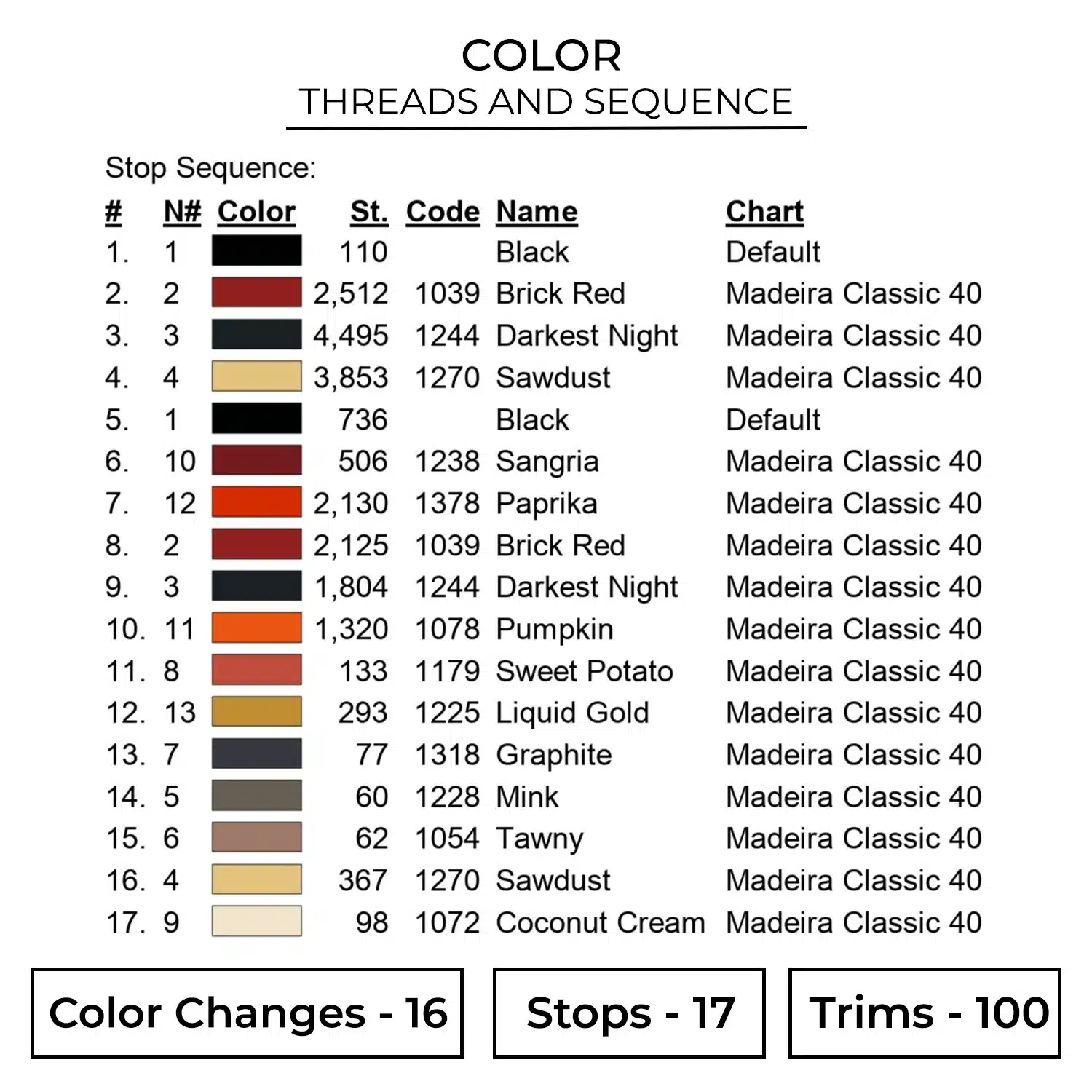 Color JJK195