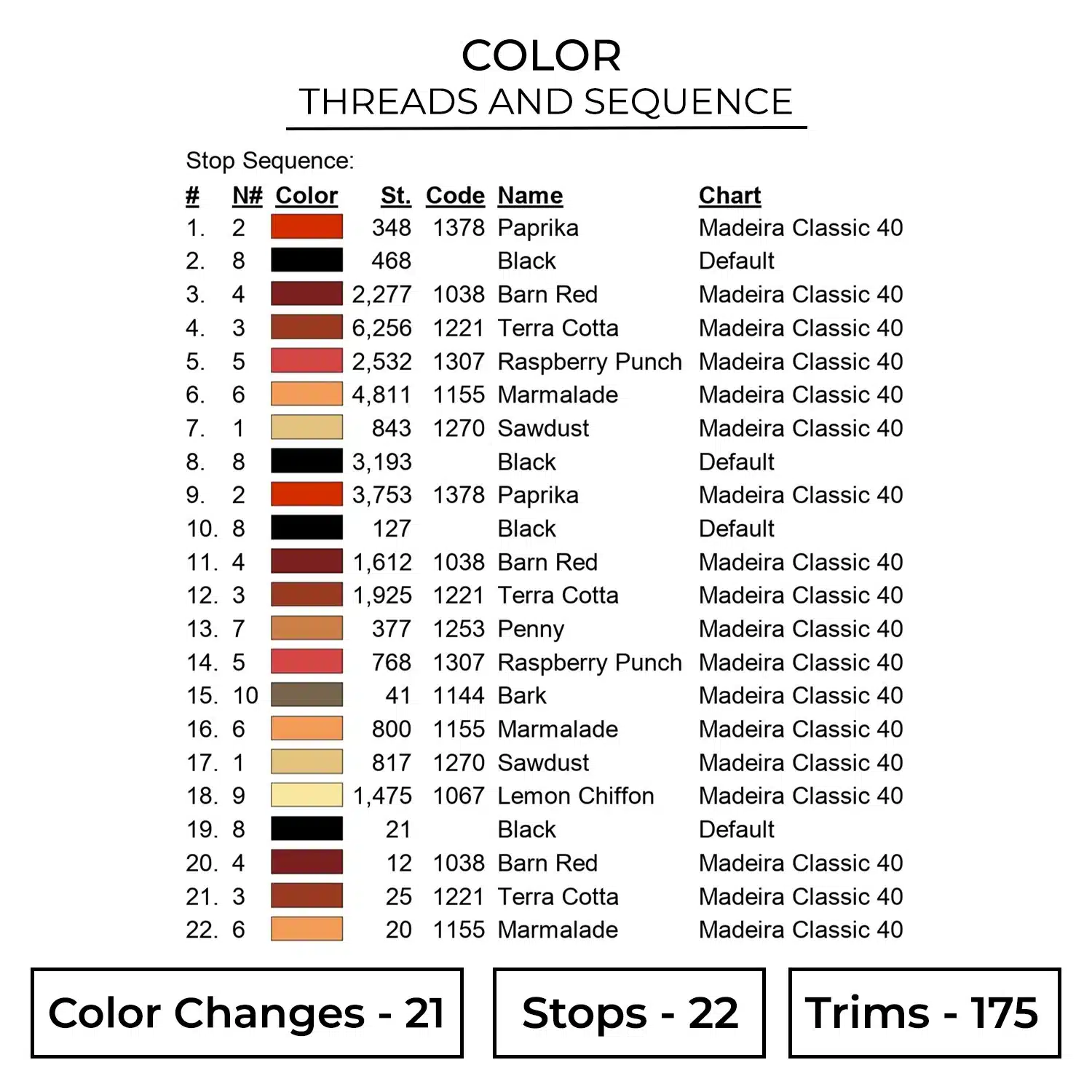 Color JJK197