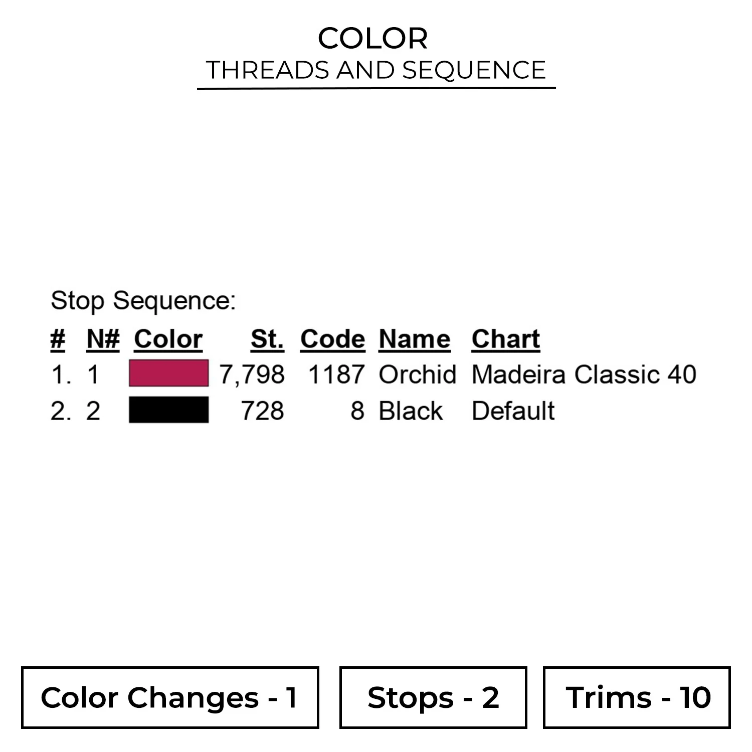 Color LAV112