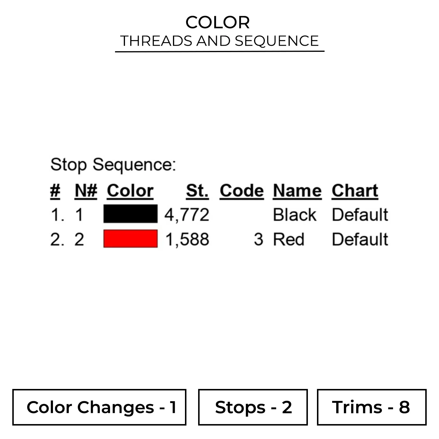 Color LAV113