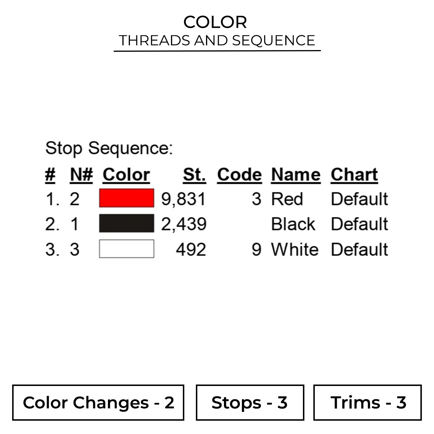 Color LAV114