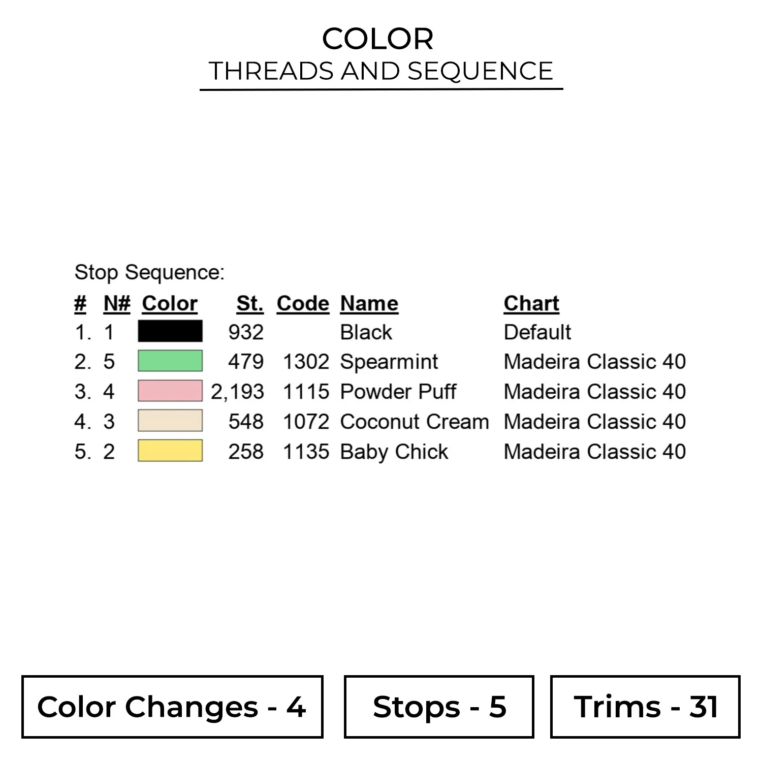 Color LAV115