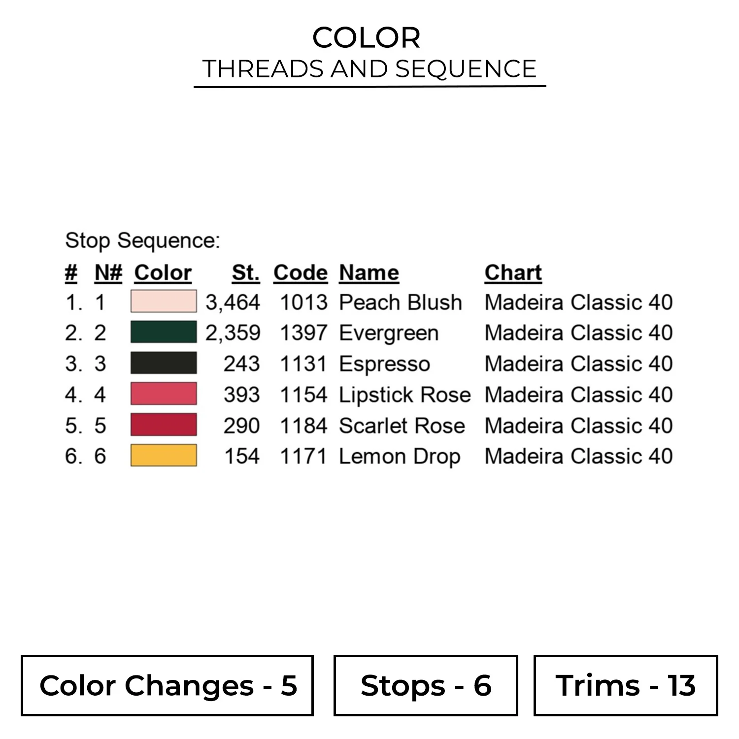 Color LAV117