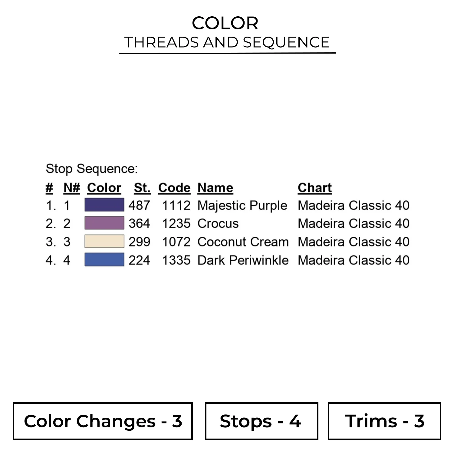 Color LAV120