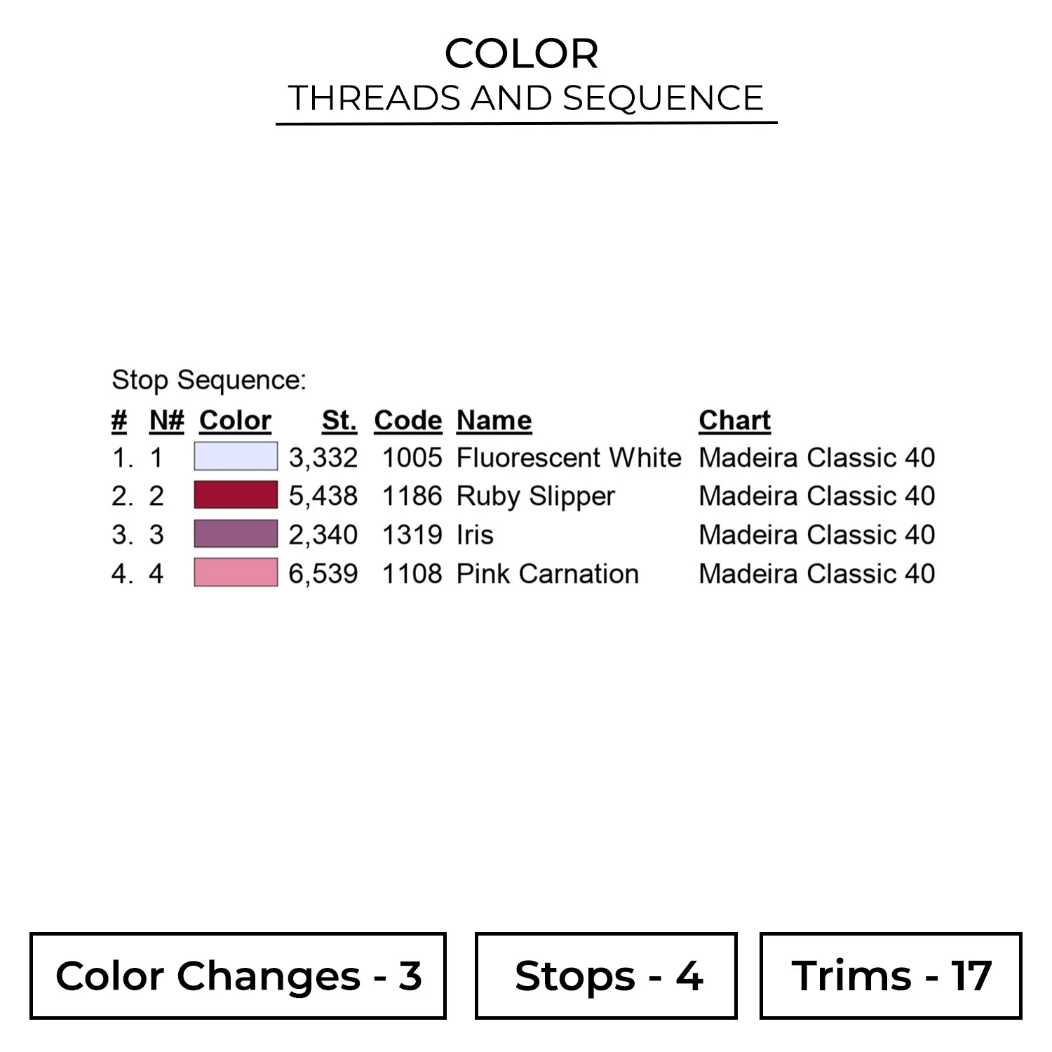 Color LAV125