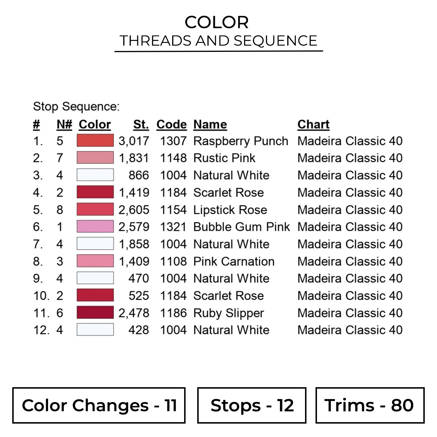 Color LAV130