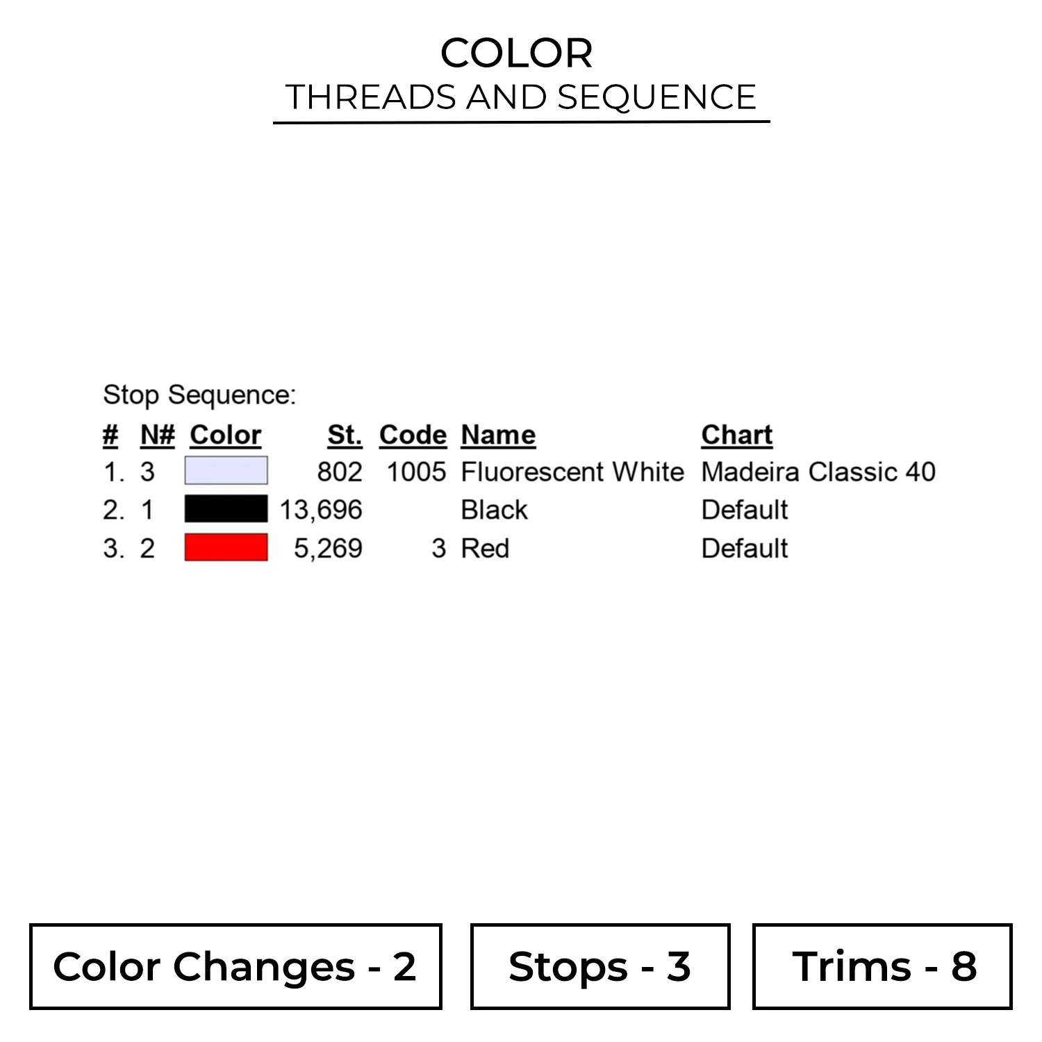 Color LAV136
