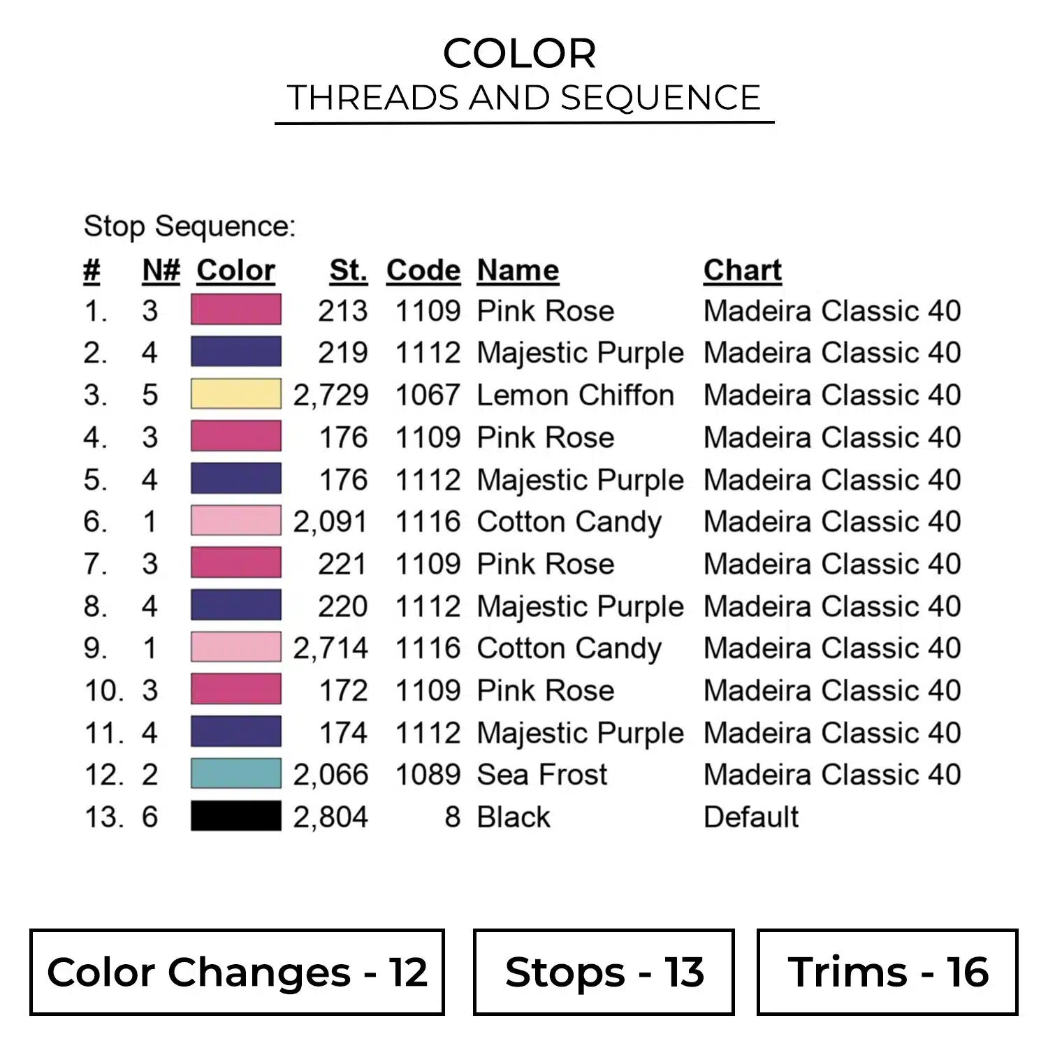 Color MAF07