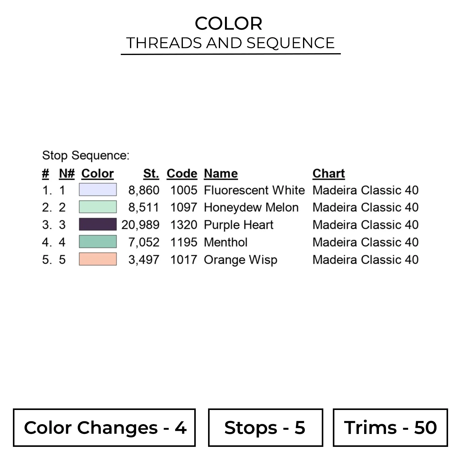 Color MYT22