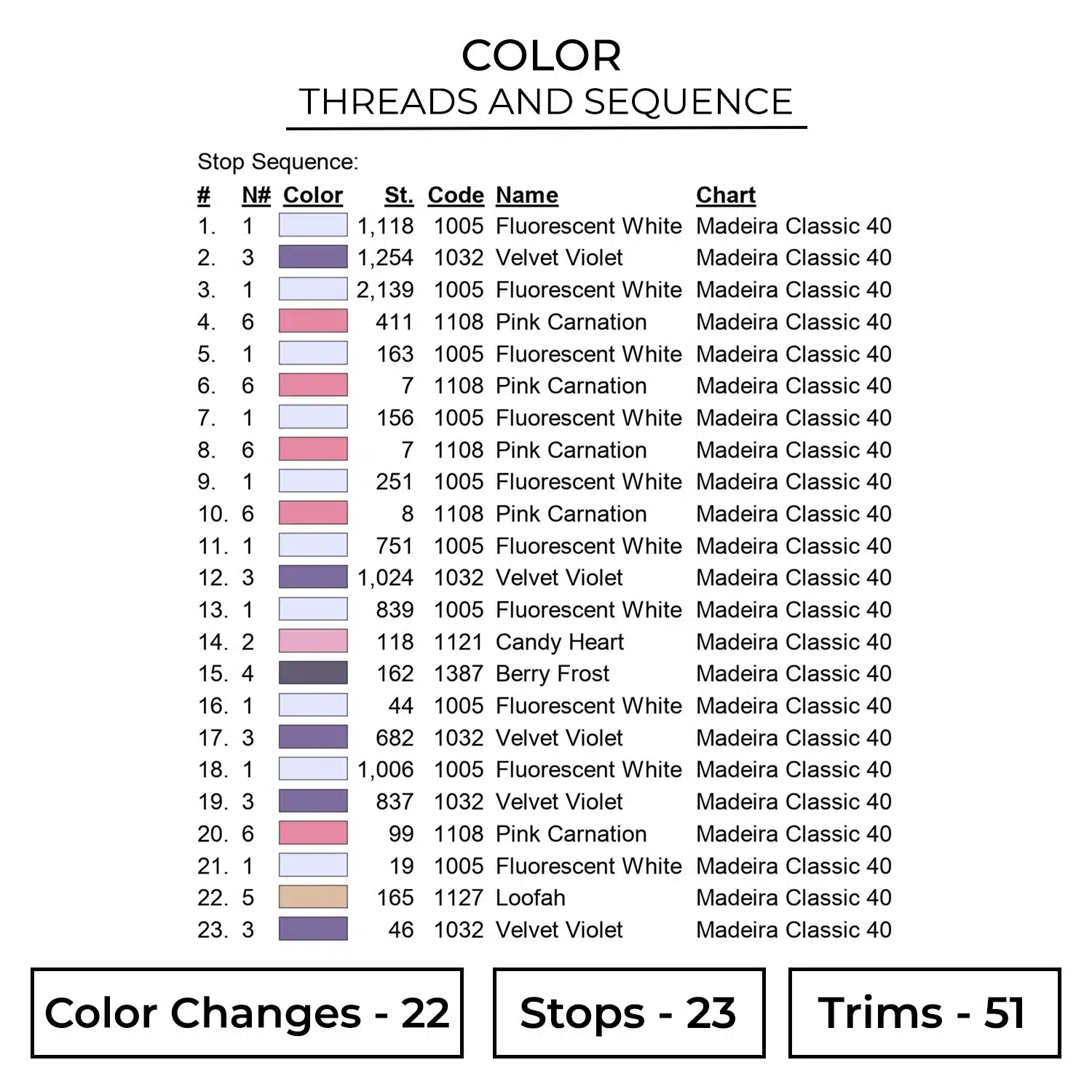 Color MYT24