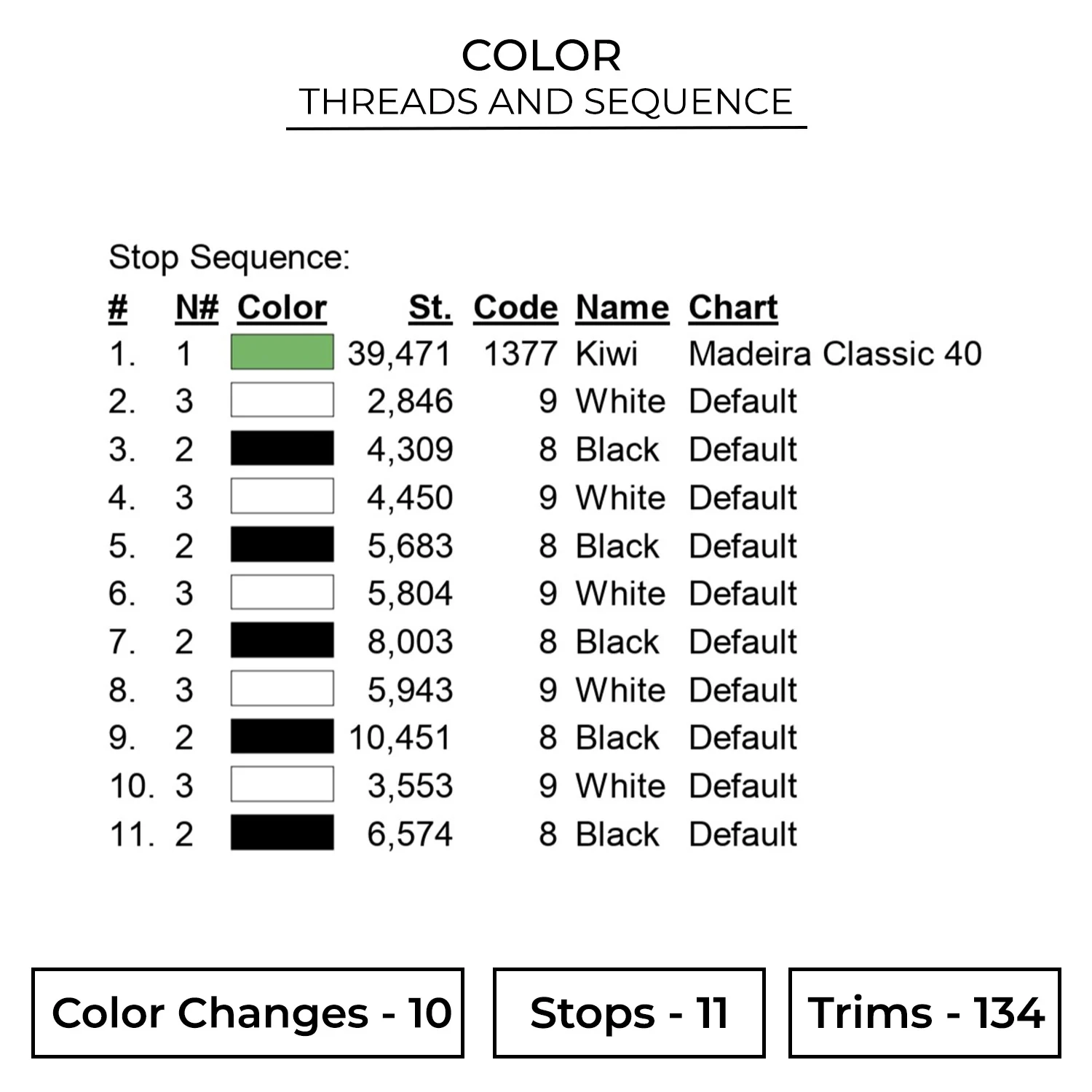 Color ONP376