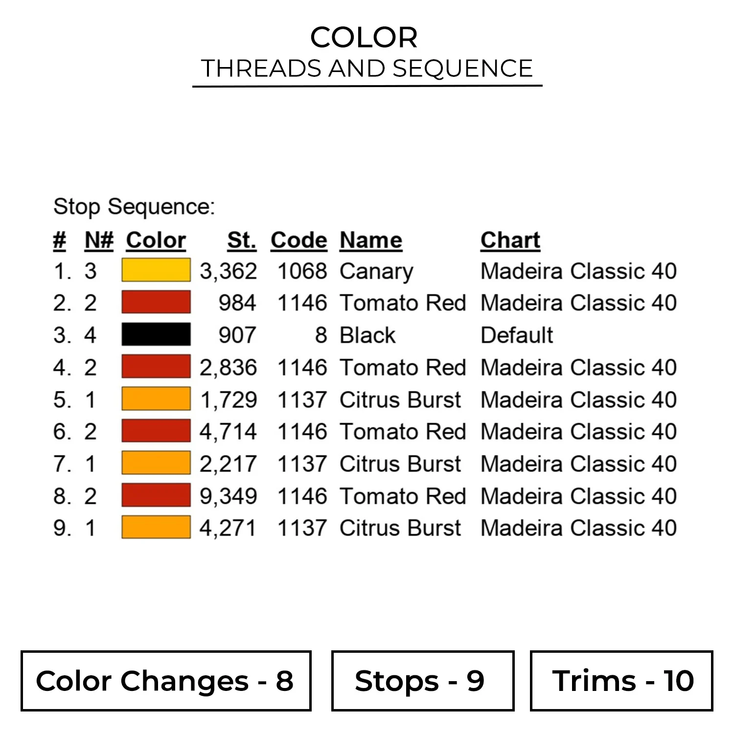 Color OTC470