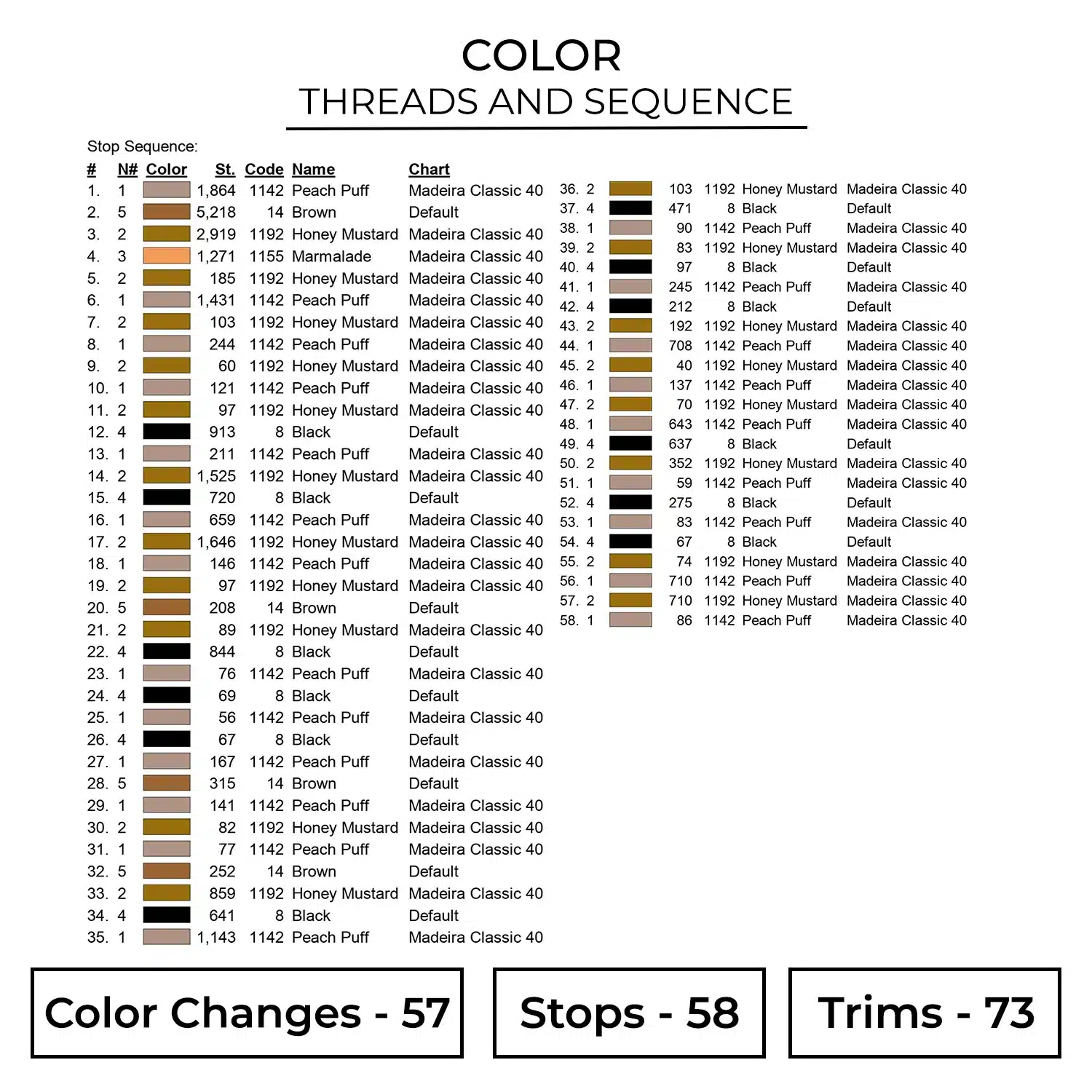 Color RLG103