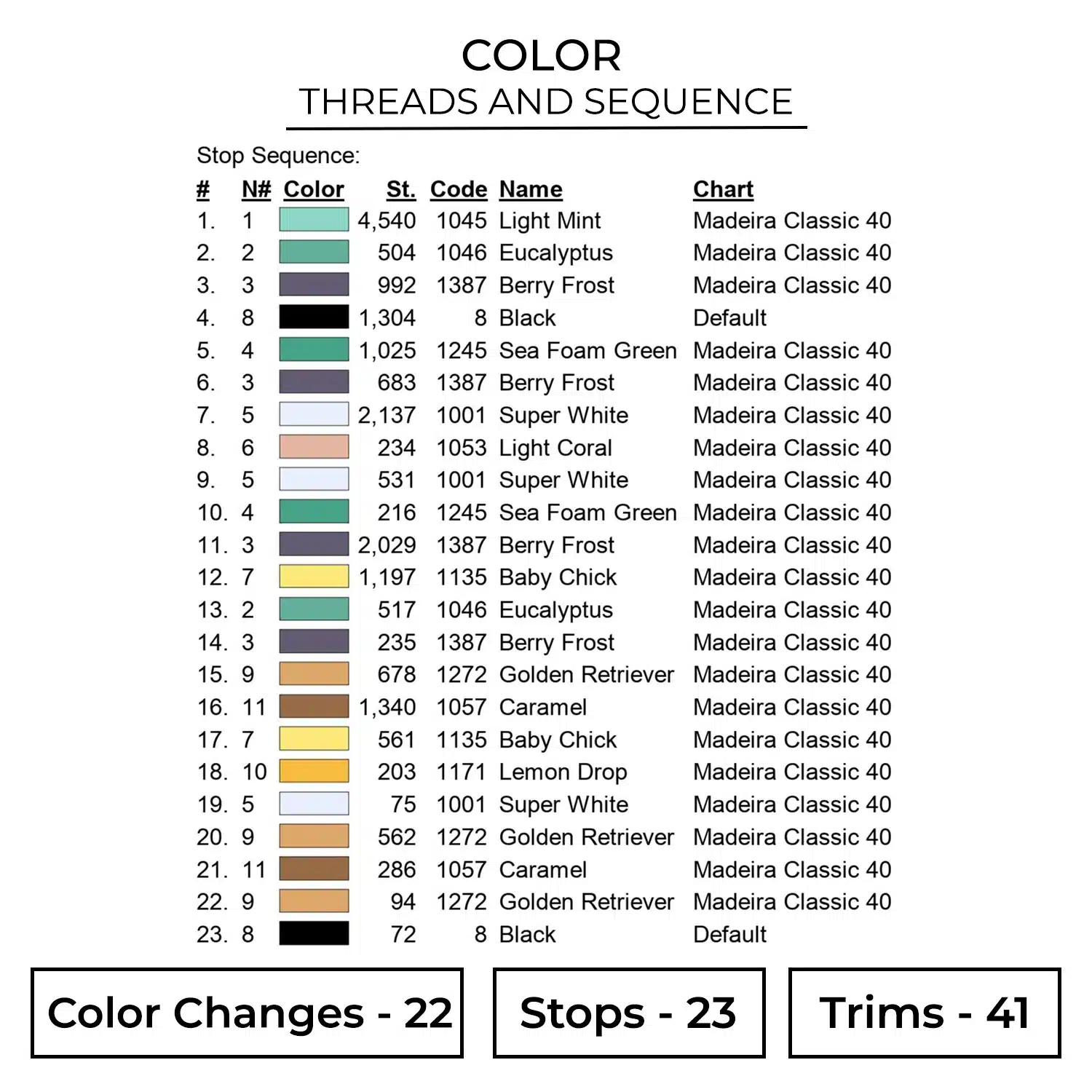 Color TAO75