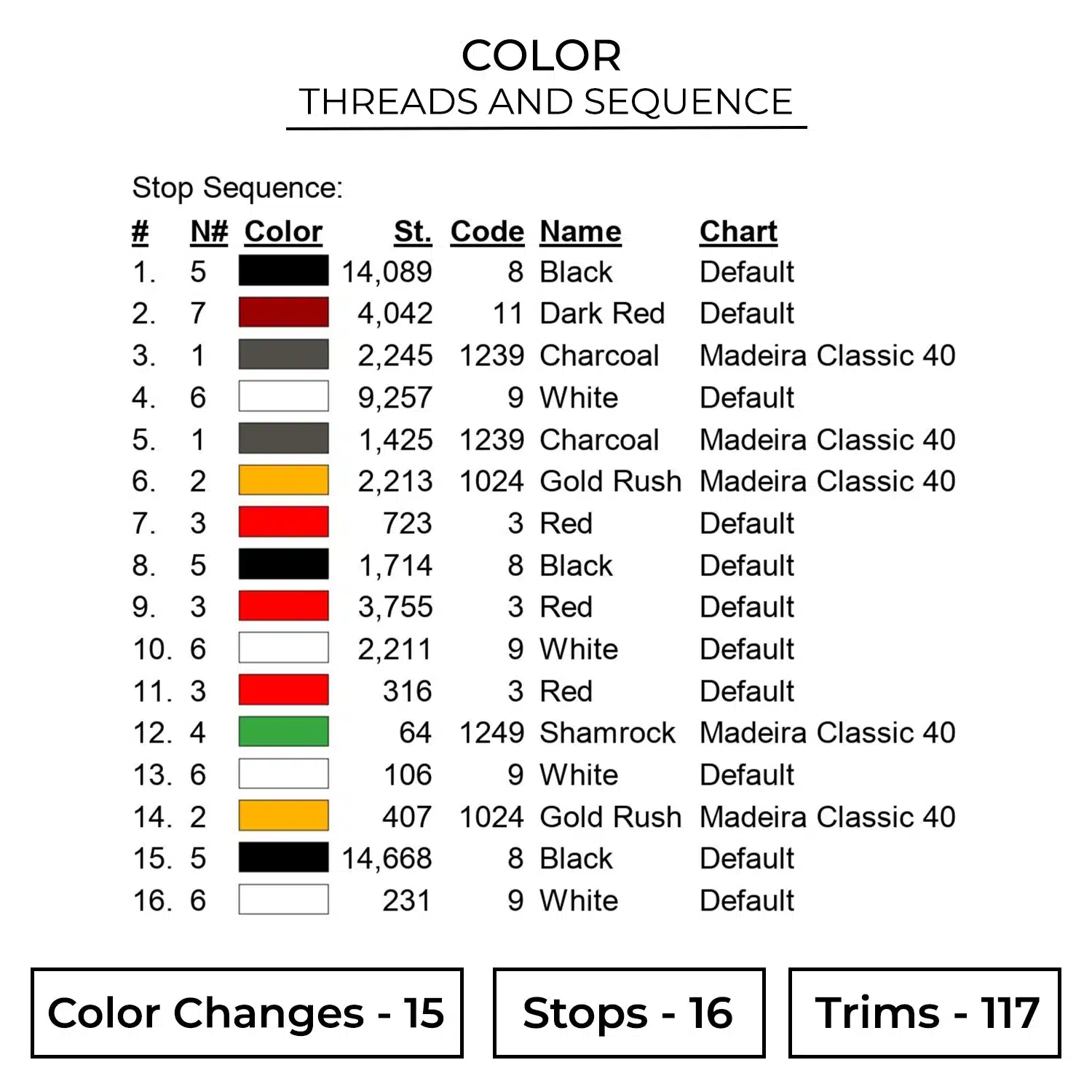 Color DDD25