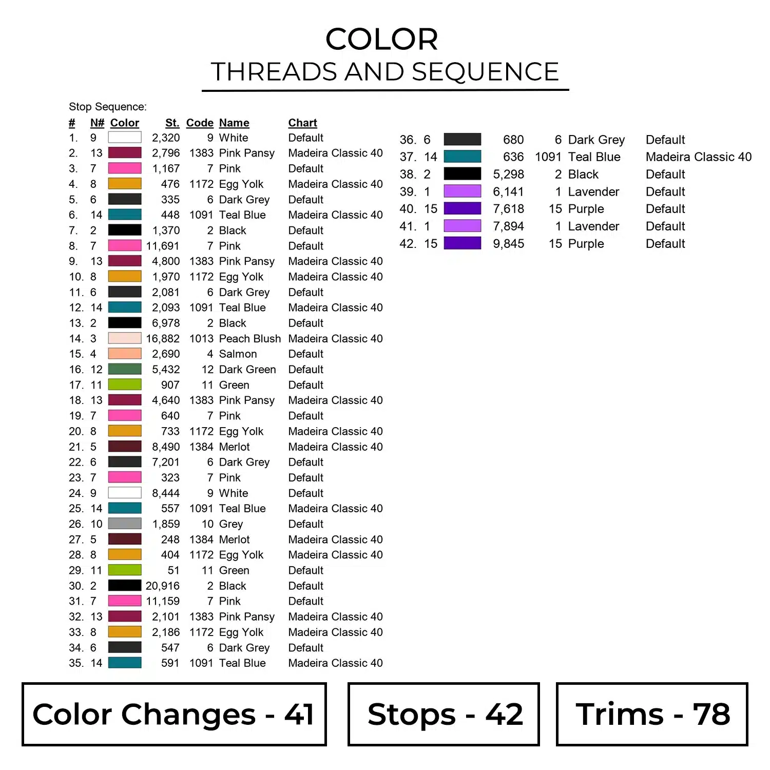 Color DSL222
