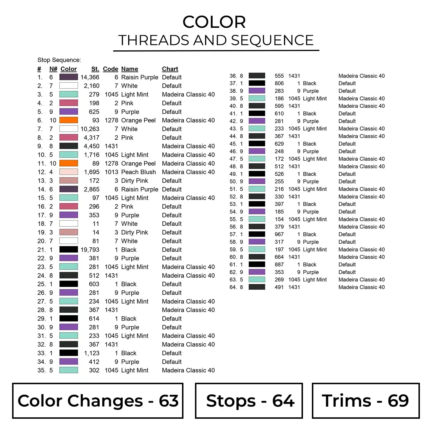 Color DSL226