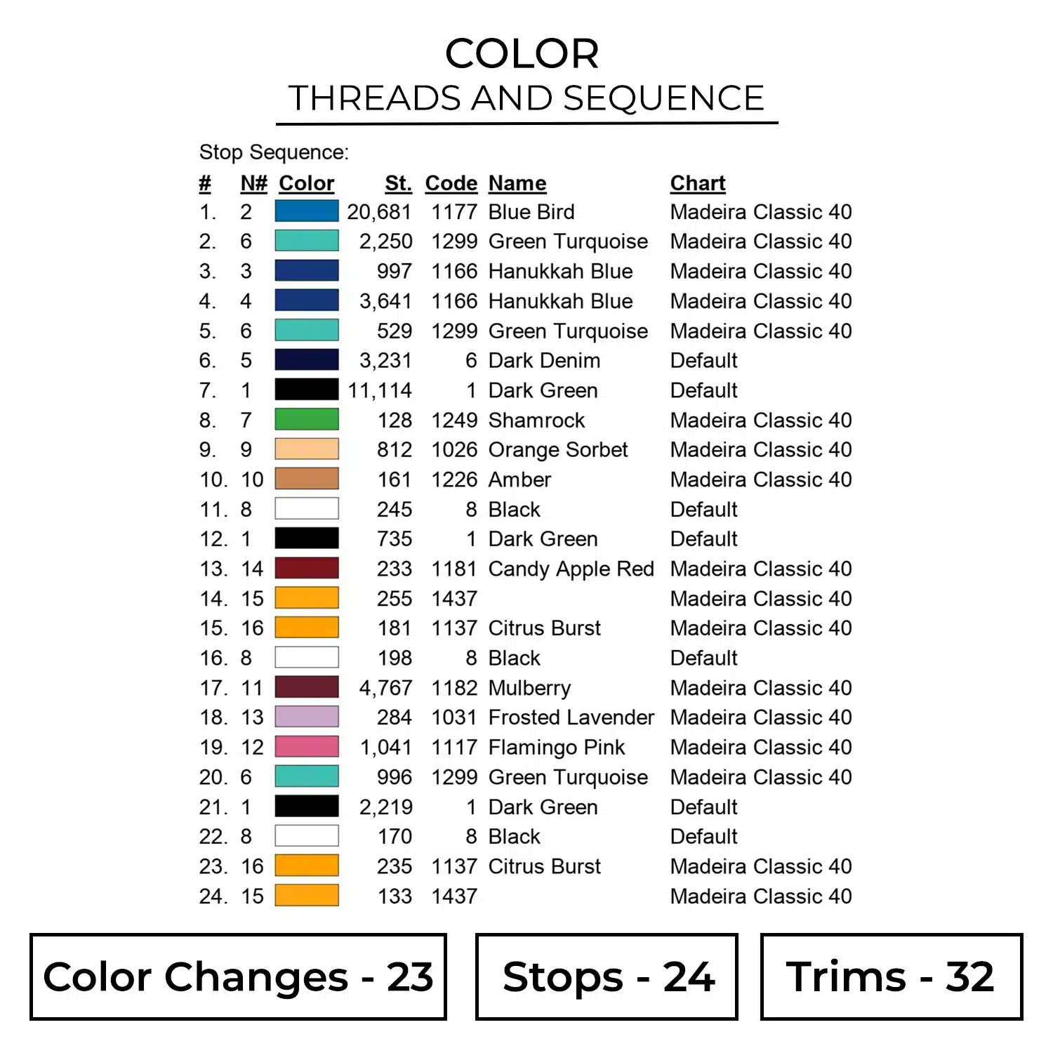 Color DSL231