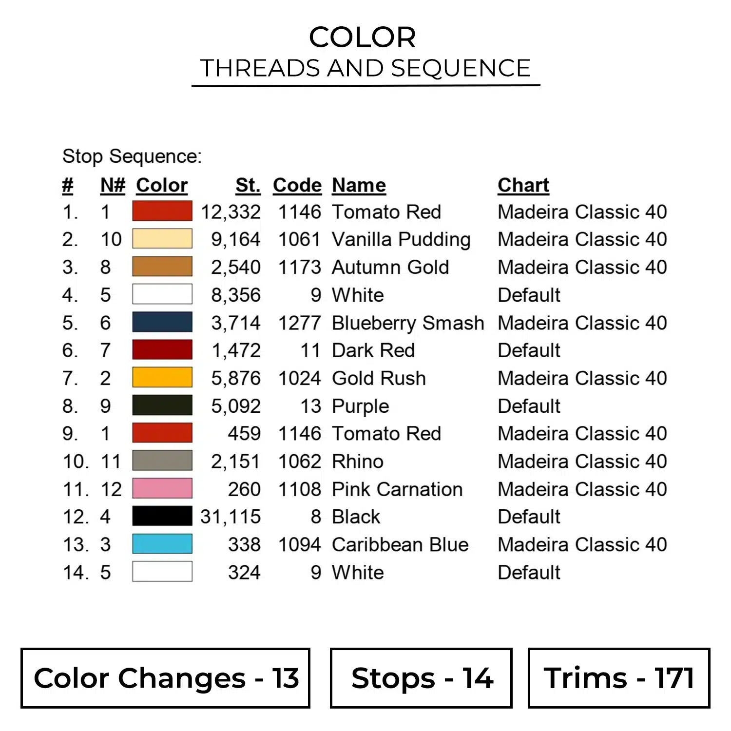 Color DSL232