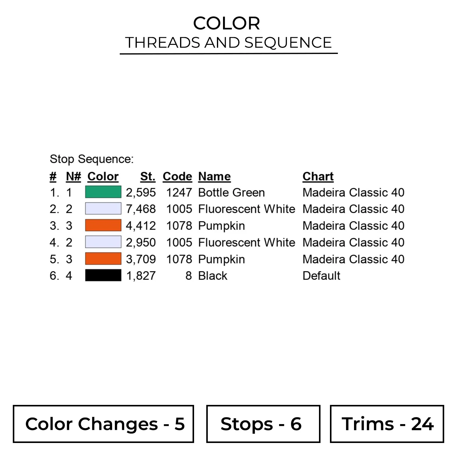 Color HRS02