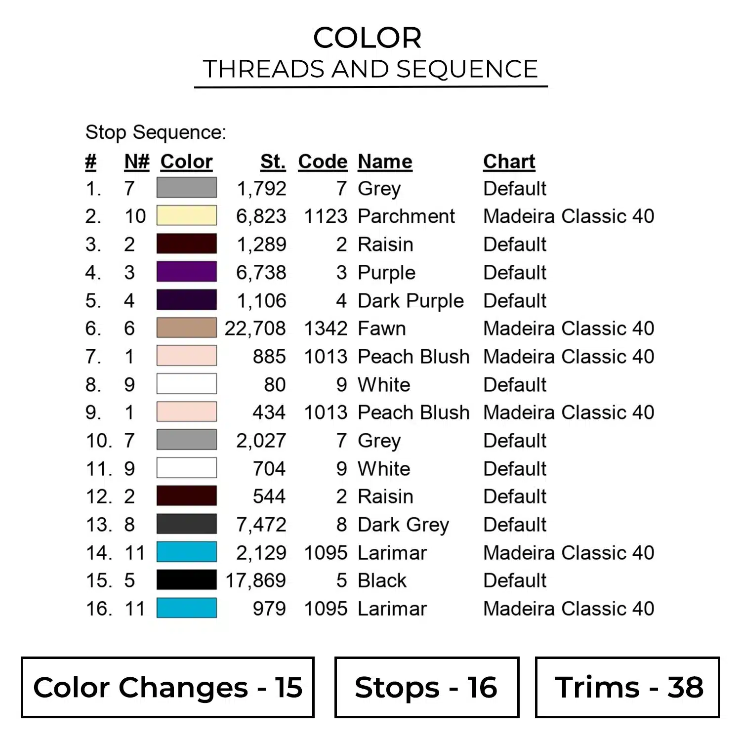 Color JJK198