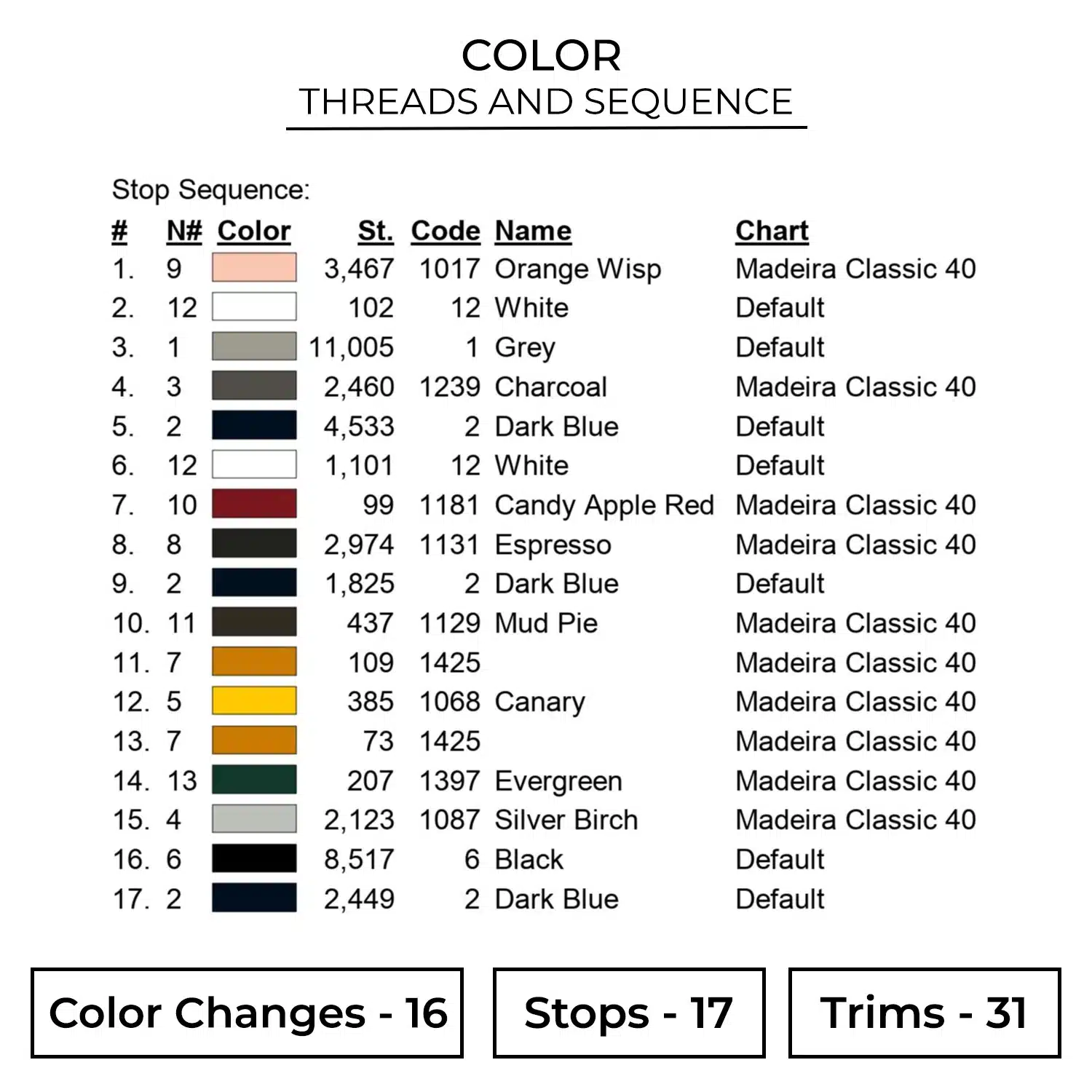 Color JJK199