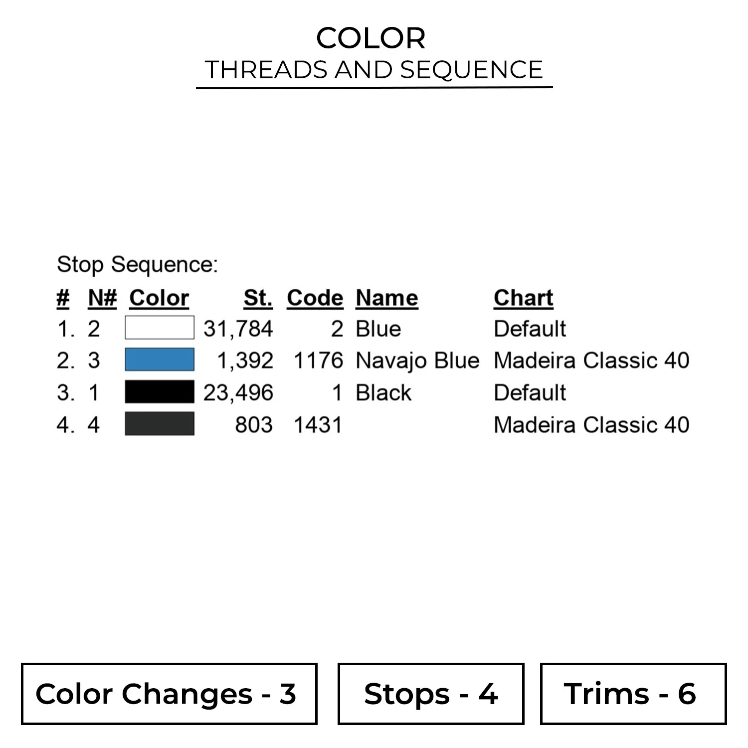 Color JJK204
