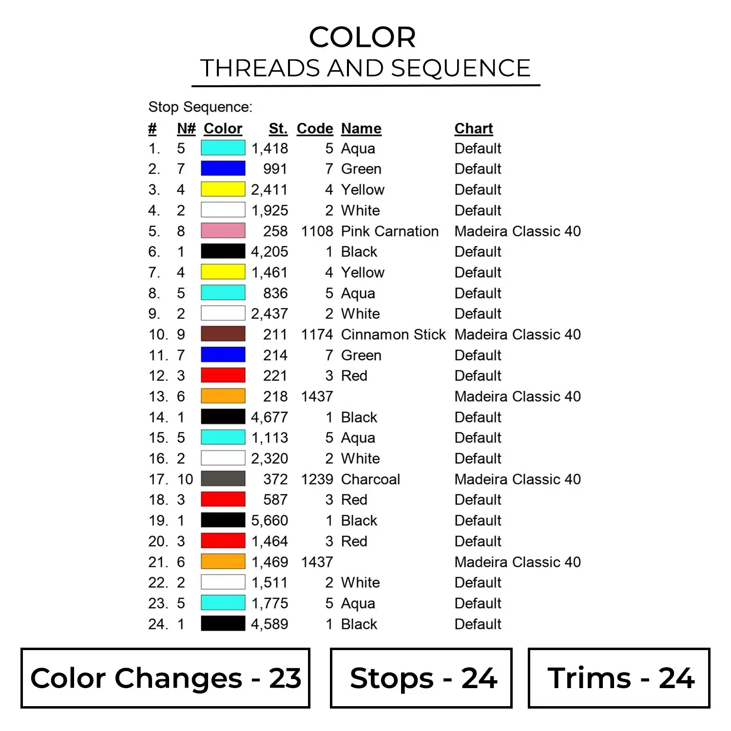 Color JJK205